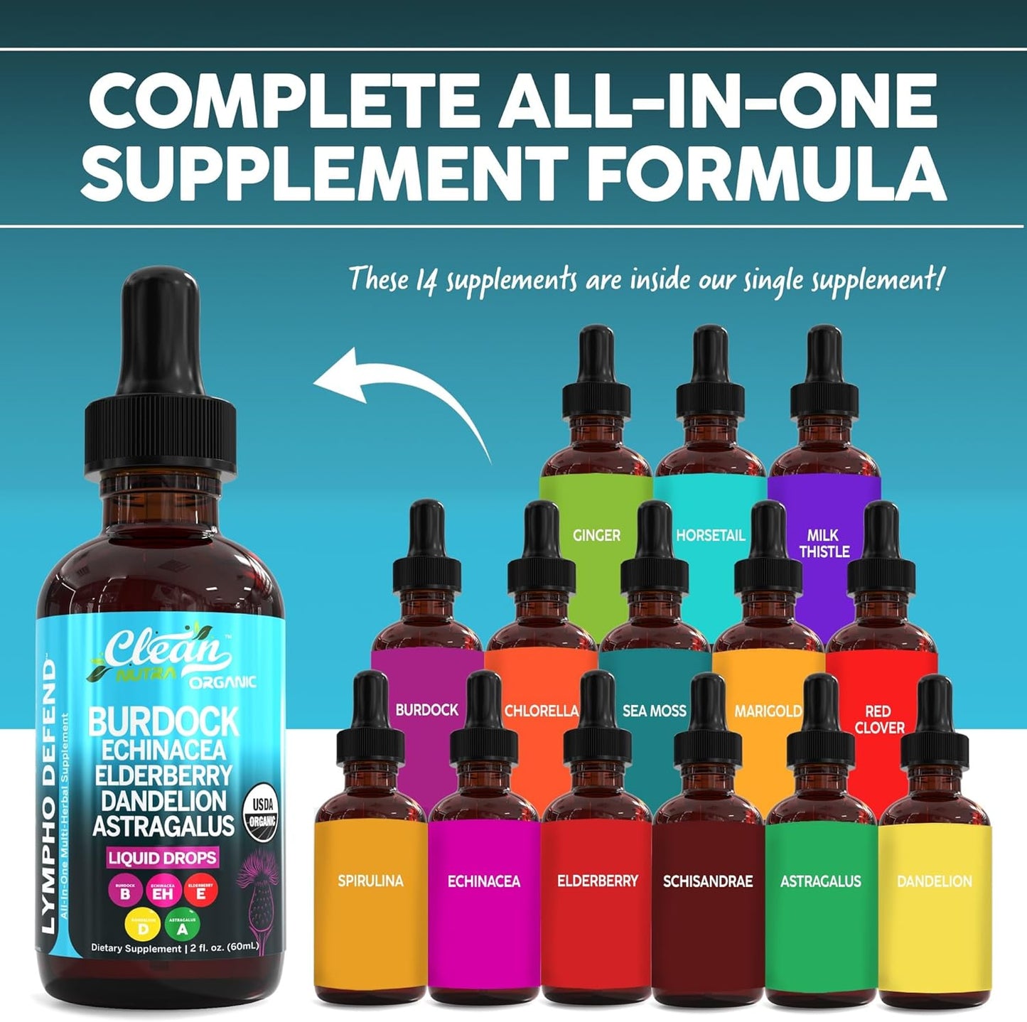 Organic Lymphatic Drainage Drops Supplement with Burdock Root Echinacea Elderberry Dandelion Astragalus Milk Thistle Sea Moss Red Clover Lymphatic Cleanse Immune Support Marigold Drop by Clean Nutra TLBH