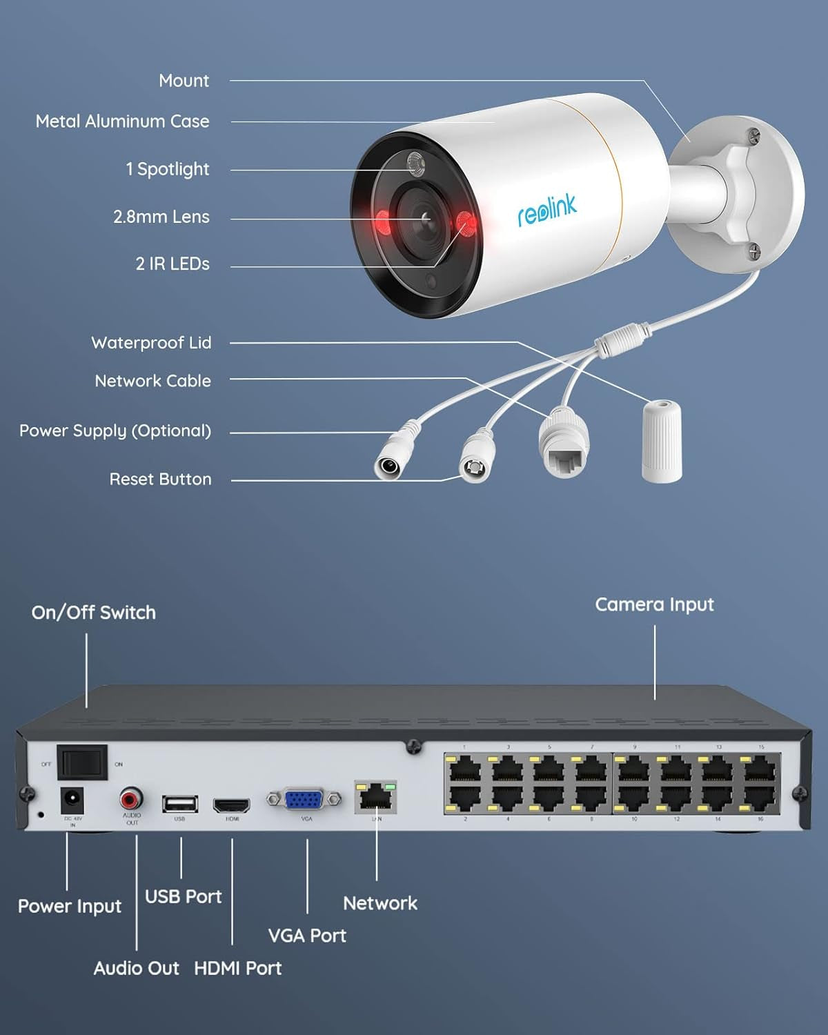 12MP Security Camera System Commercial, 8Pcs H.265 12MP Poe Security Cameras Outdoor, Person Vehicle Pet Detection, Spotlight Color Night Vision, 16CH NVR 4TB HDD, RLK16-1200B8-A TRUCK DRIVER