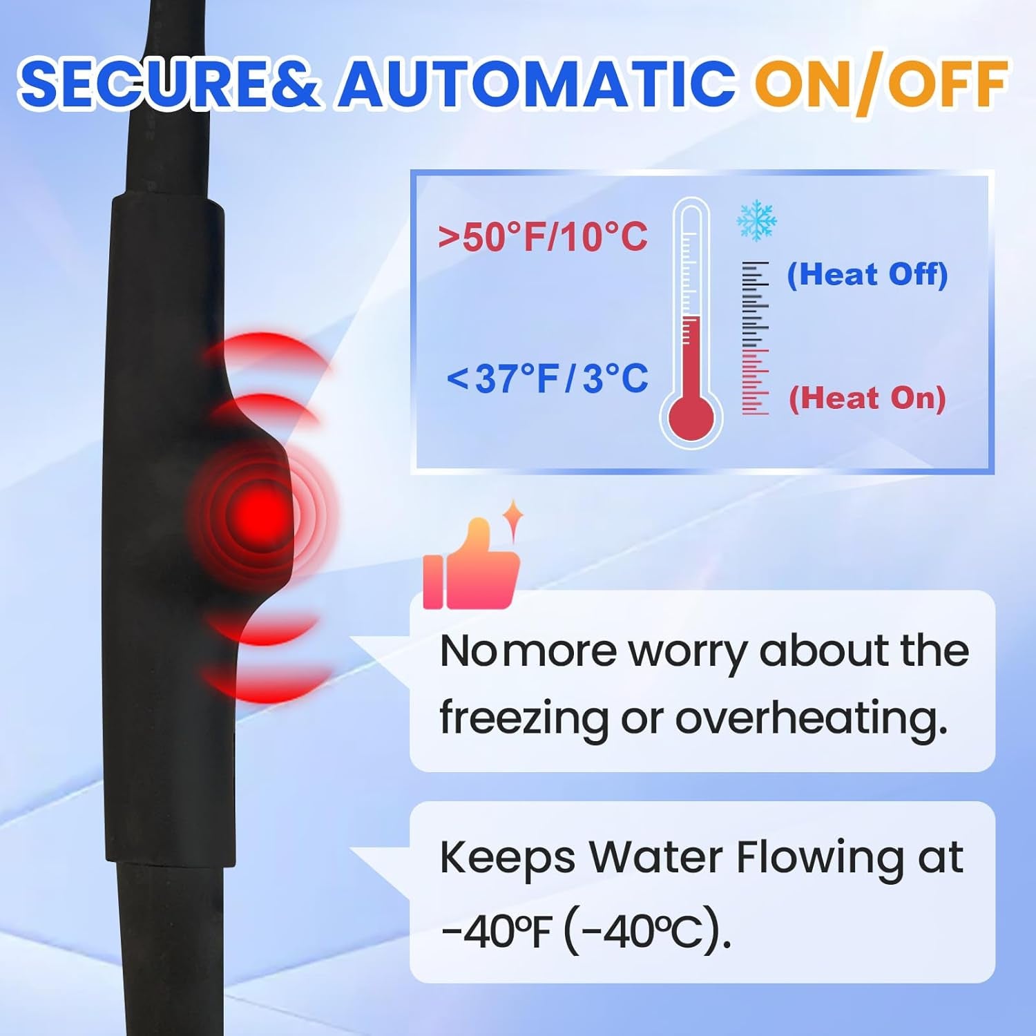 6Feet Water Pipe Heat Trace Kit with Thermostat for Pipe Freeze Protection, 8.2 Ft X 2 in Self-Adhesive Outdoor Water Pipe Insulation Tape for 120V Electric Pipe Heat Cable Anti-Freeze