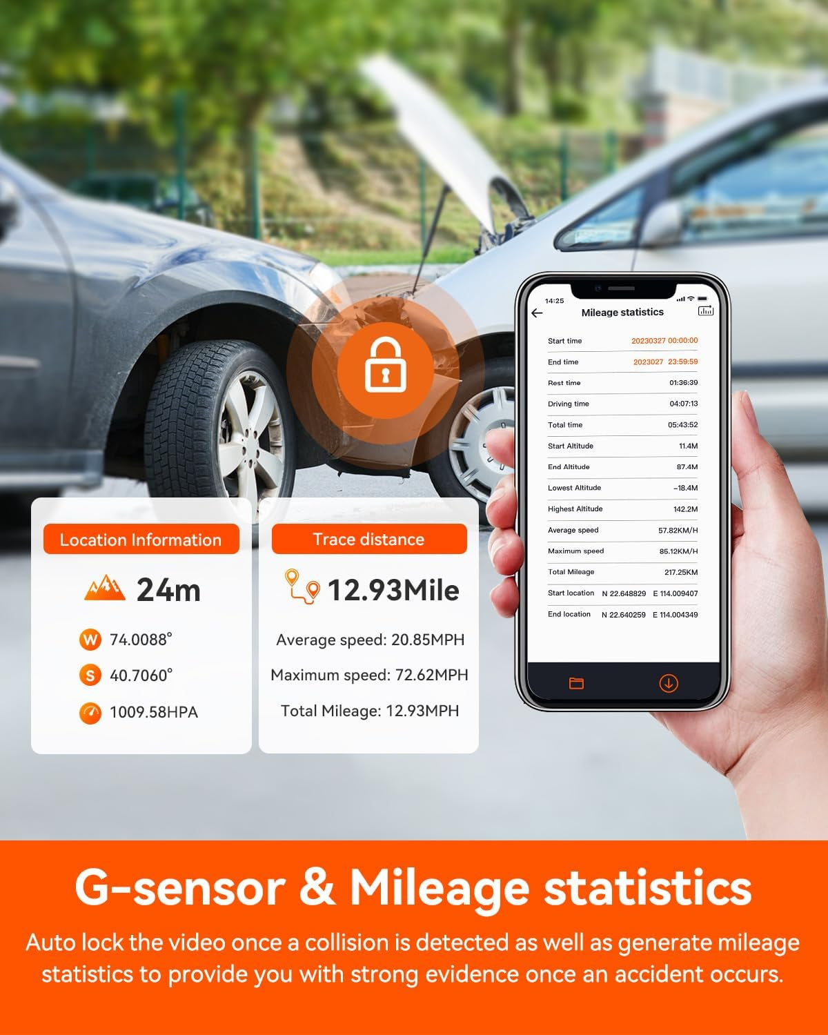 N4 Pro 3 Channel 4K Wifi Dash Cam, STARVIS 2 IMX678 Night Vision, 4K+1080P+1080P Front inside and Rear Triple Car Camera, Voice Control, GPS, 4K HDR, 24 Hours Parking Mode, Support 512GB Max
