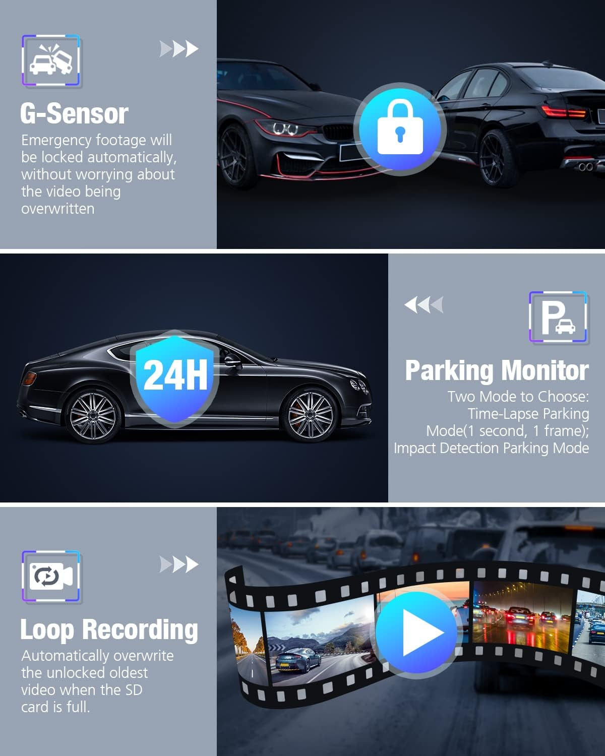 Dash Cam Front and Rear 4K/2K/1080P+1080P 5G Wifi GPS, Dash Camera for Cars with 64G SD Card, Dual Dash Cam with WDR Night Vision, 24H Parking Mode,170°Wide, G-Sensor, Loop Recording, APP