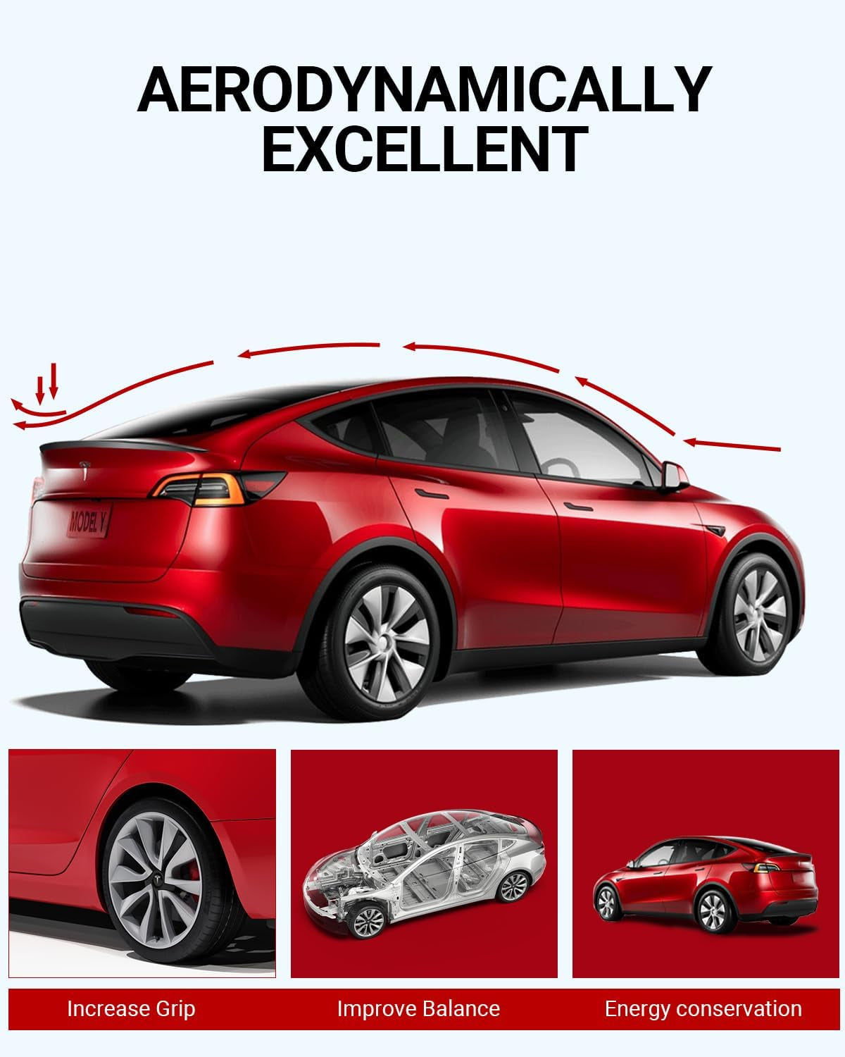 Spoiler for Tesla Model Y Rear Spoiler Wing ABS Material OEM Rear Trunk Lip Model Y Accessories Matte Black Custom Fit 2020-2025