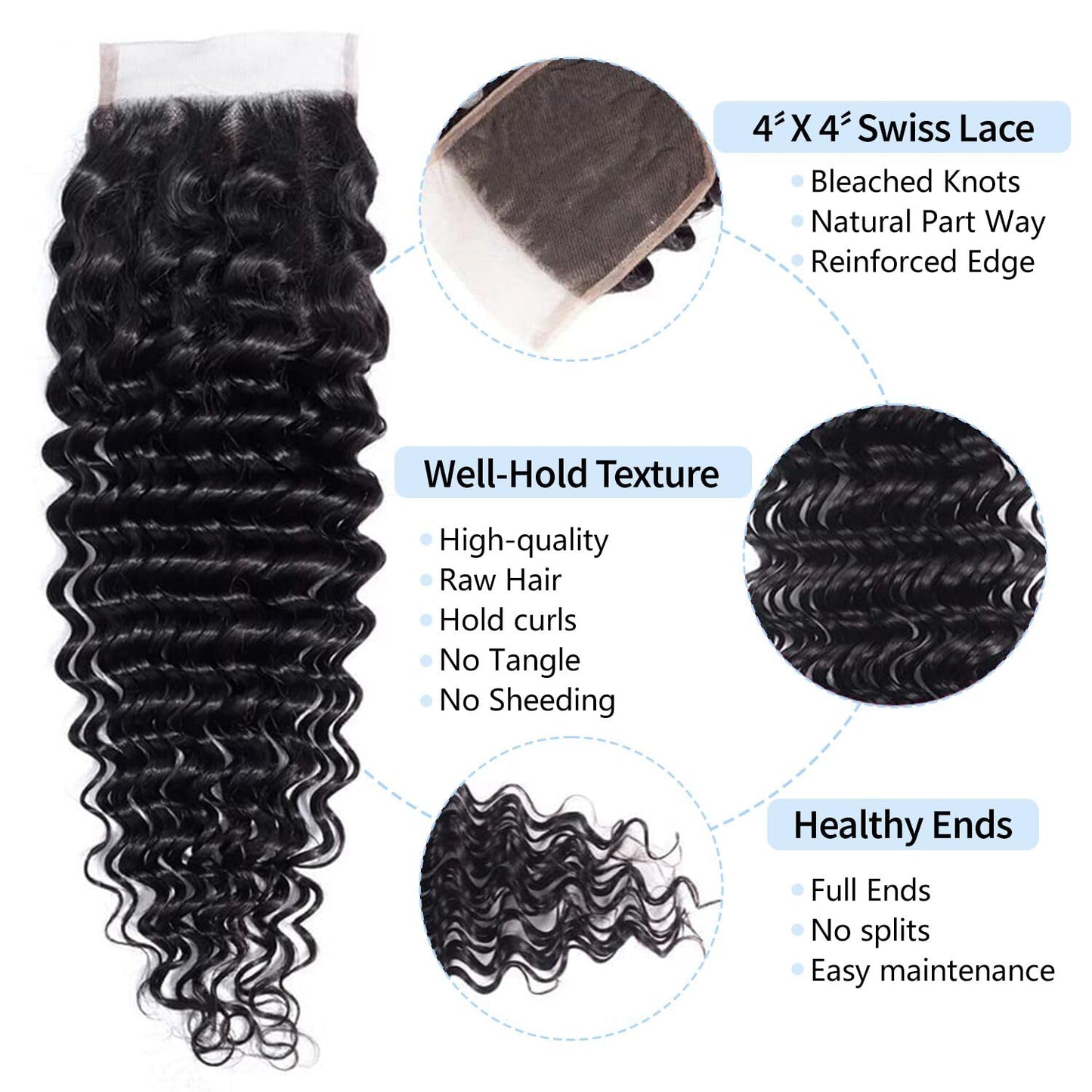 Deep Wave 4X4 Lace Closure Brazilian Human Hair 150% Density 12A Unprocessed Wet and Wavy 4X4 Lace Closure with Baby Hair Free Part Natural Black 10Inch