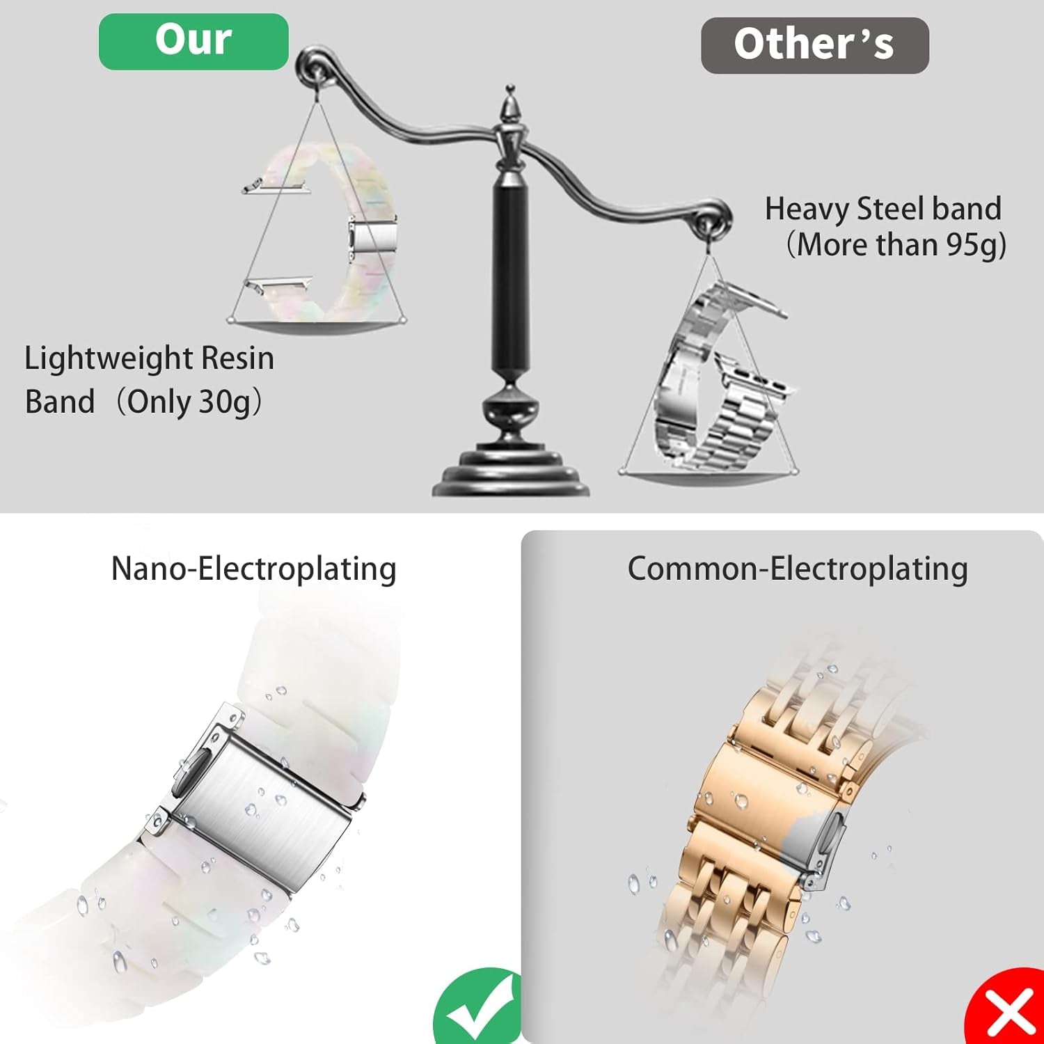 Compatible with Resin Apple Watch Band 40Mm 38Mm 41Mm Women Men, Light Stylish Resin Bracelet Iwatch Replacement Bands with Stainless Steel Buckle for Iwatch Series 9/8/7/6/5/4/3/2/1/SE Colorful