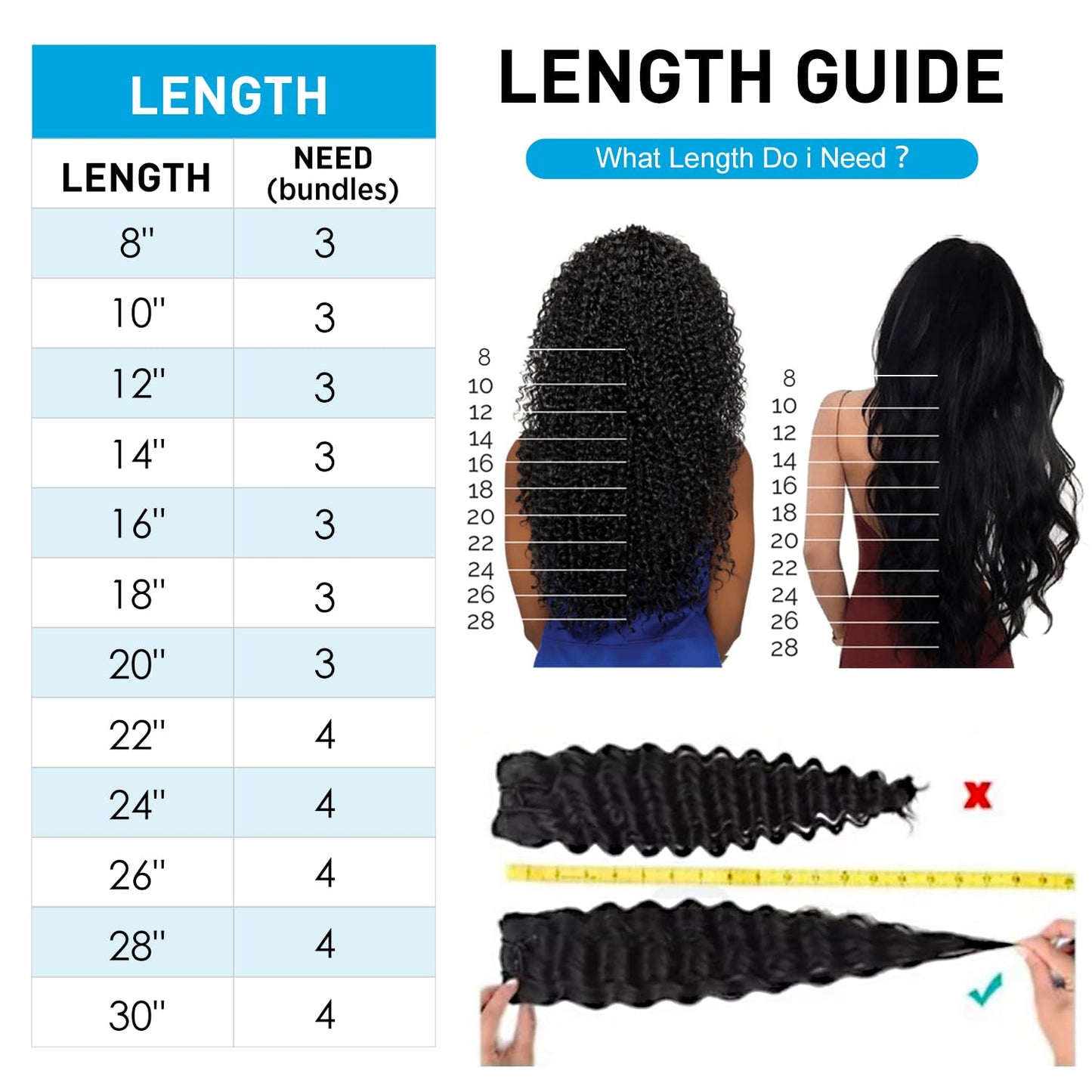Curly Human Hair Bundles Unprocessed Kinky Hair 3 Bundles Human Hair 8 10 12 Inch Soft Weave Bundles Human Hair Weft Extensions Natural Black