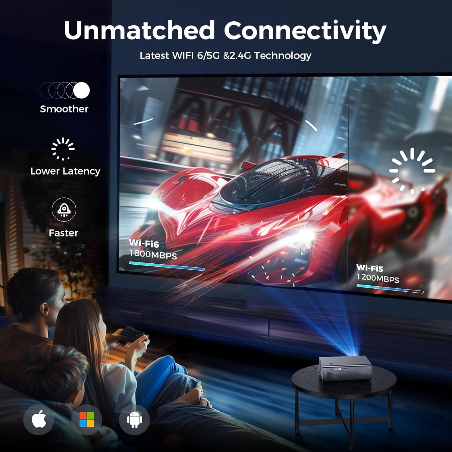 [Auto Focus/4K Support] Projector with Wifi 6 and Bluetooth 5.2, 850ANSI Native 1080P Outdoor Movie Projector,  Vertical Keystone Smart Projector 50% Zoom for Ios/Android/Tv Stick
