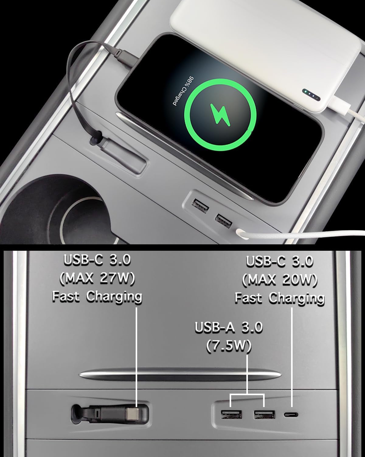 Retractable Hub Docking Station for Tesla Model Y (2021-2024) Tesla Model 3 (2021-2023), Multi-Port Phone Fast Charger for Model Y/3, Center Console USB Hub for Tesla Model 3 Model Y Accessories