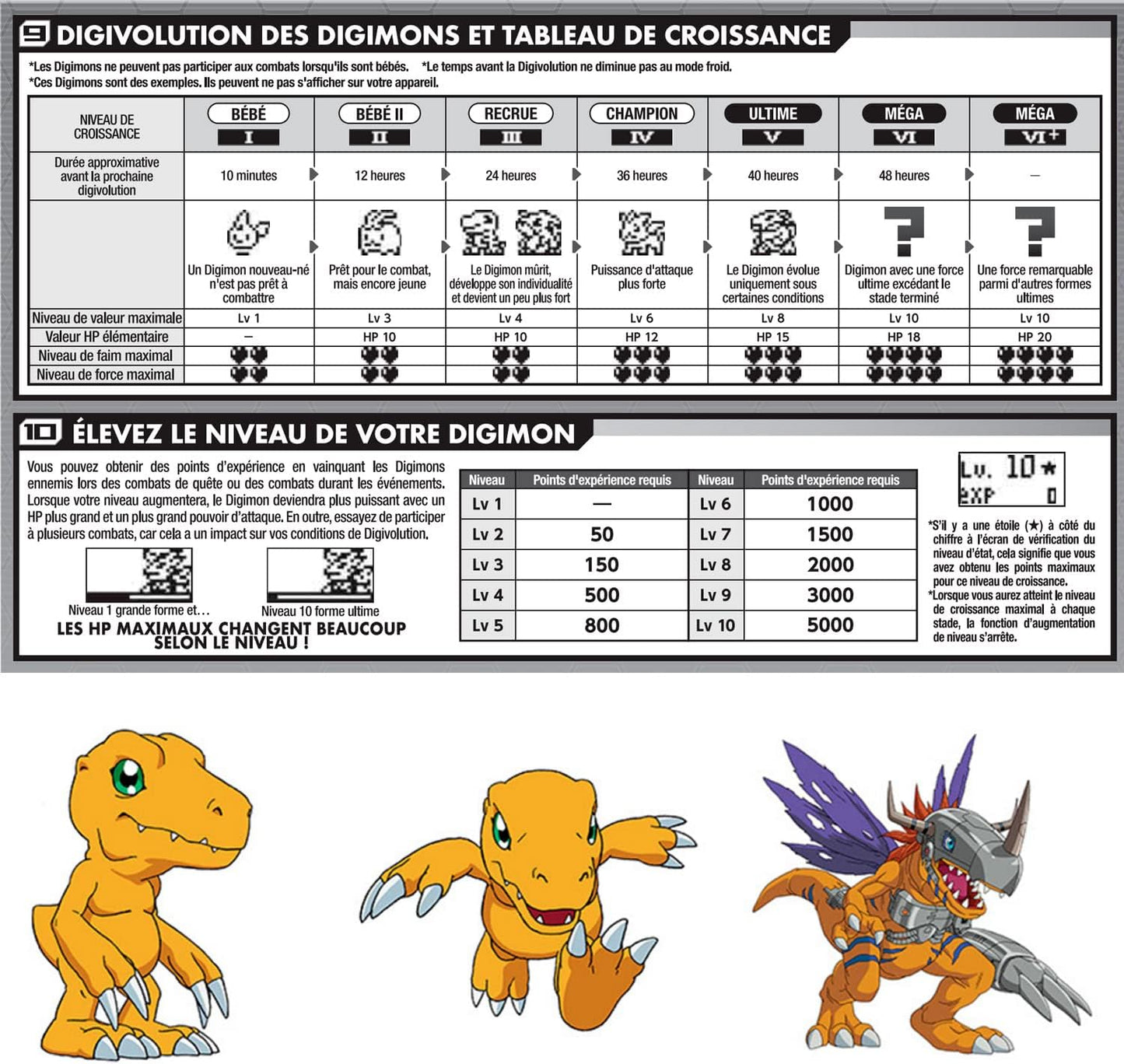 Bandai x (White & Blue) - Virtual Monster Pet by Tamagotchi BanUK