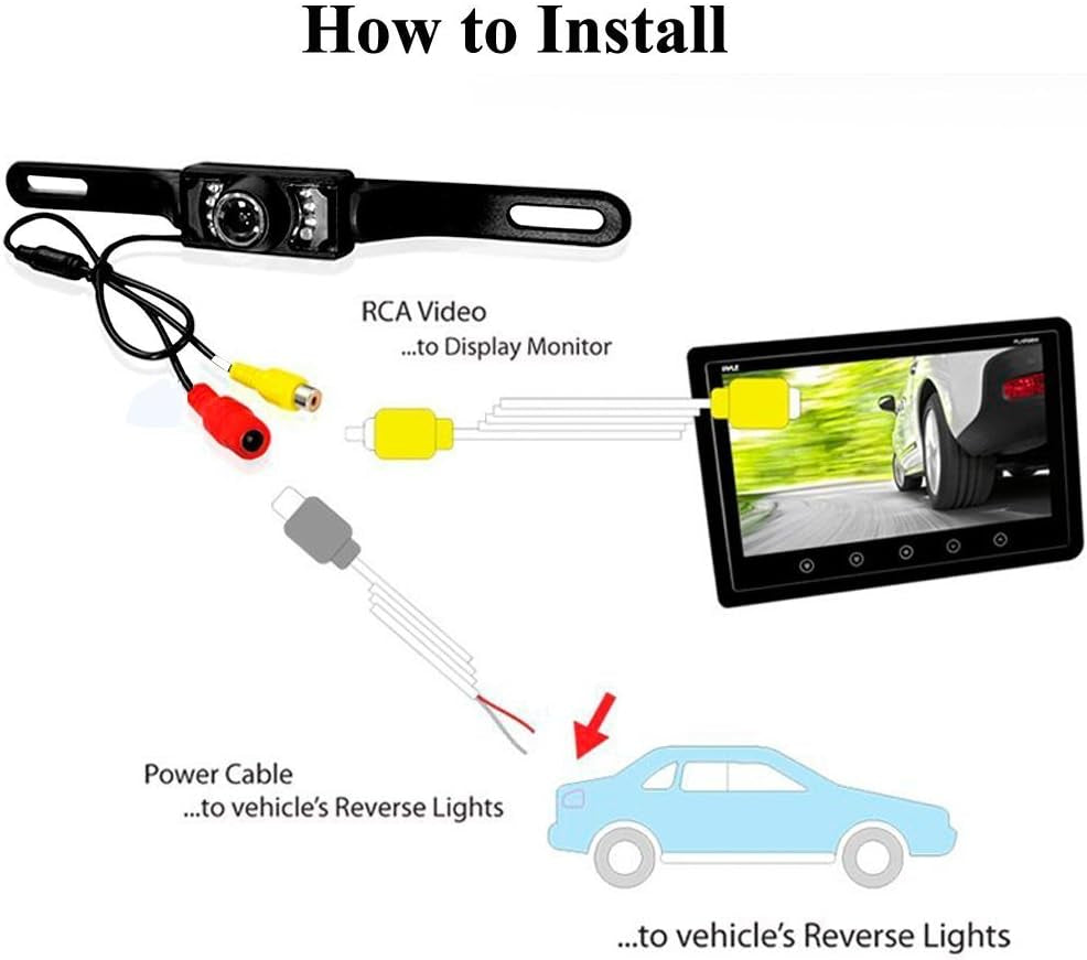 Car Backup Camera Car Rear View Camera,License Plate Reverse Backup Camera Waterproof High Definition 170°Wide Viewing Angle with 7 Infrared Night Vision LED TRUCK DRIVER