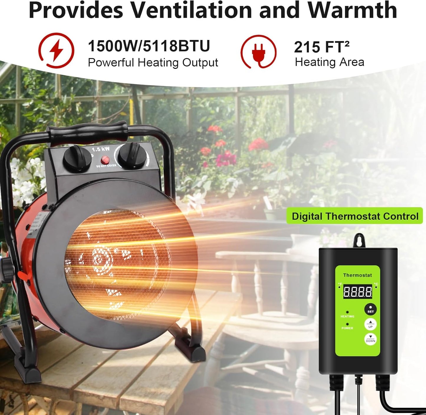 Greenhouse Heater, 1500W Portable Electric Space Heater with Digital Thermostat, 90° Adjustable Angle, Overheat Protection and Fast Heating, Outdoor Heaters for Patio, Garage, Grow Tents (Red)
