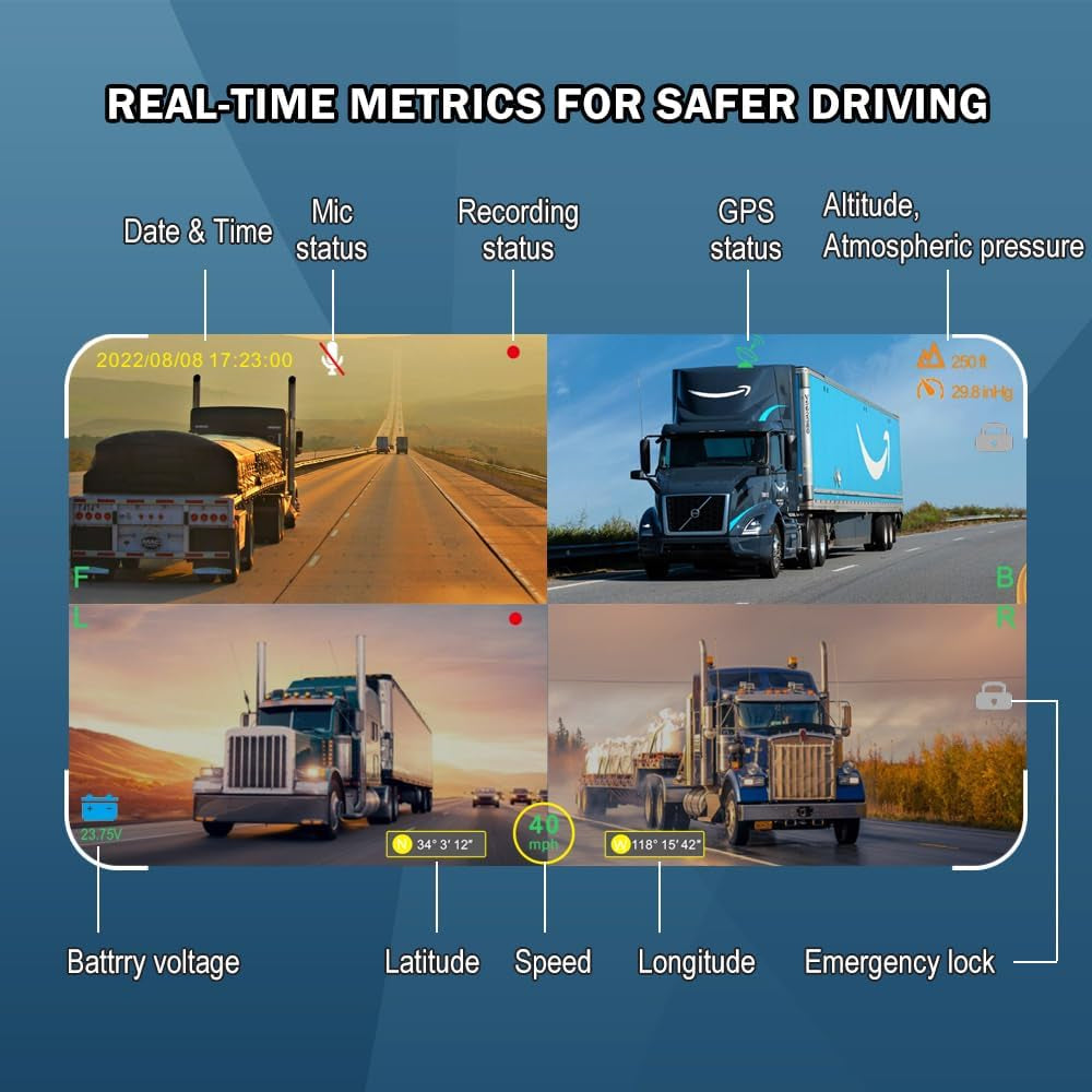 H7 4CH Truck Dash Camera 360 DVR Dash Cam Security Camera System Vehicle Backup Cameras 1080P Front Rear Side View 7.0'' Monitor W/Gps IR Night Vision for RV Semi Truck Trailer Tractor TRUCK DRIVER