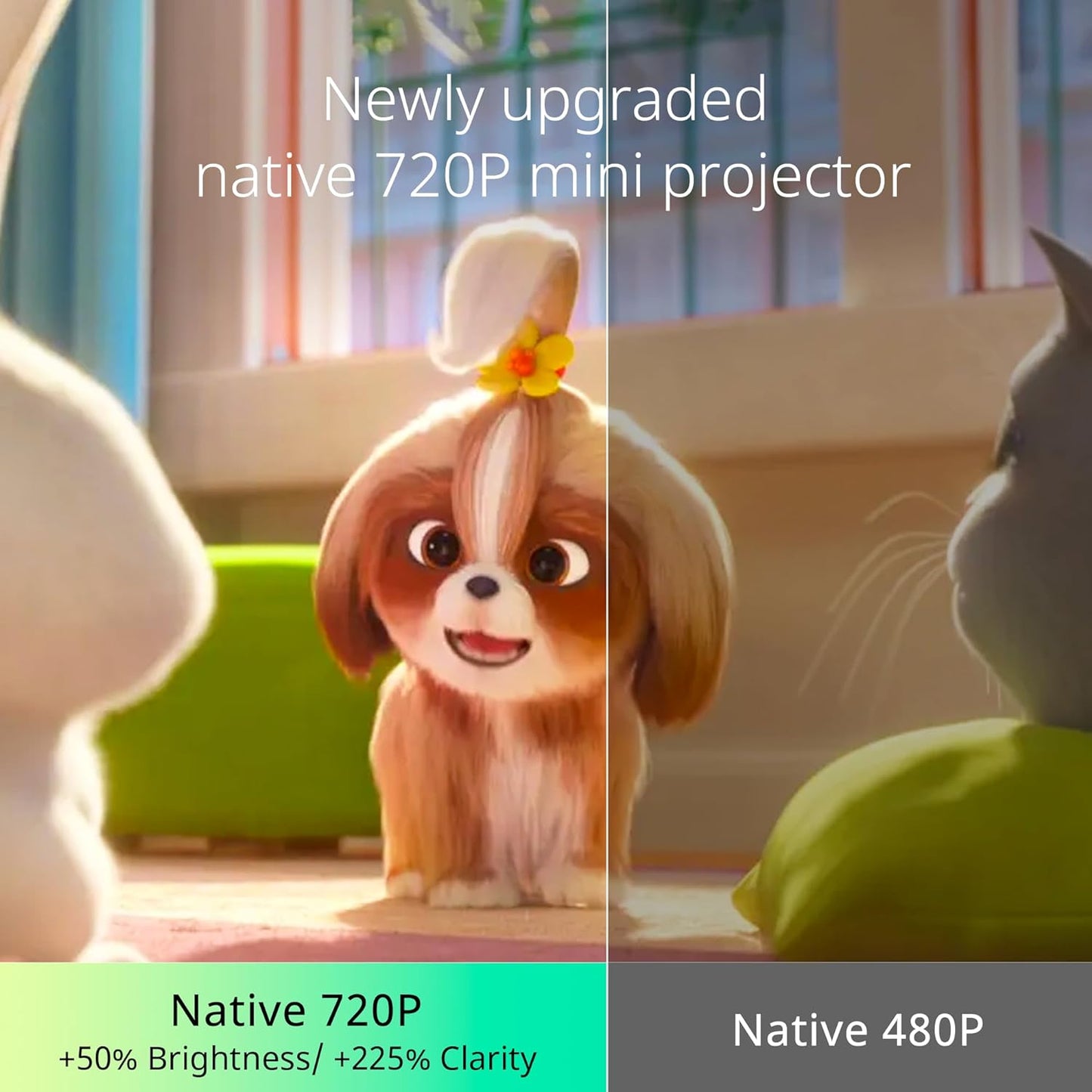 Mini Projector for Phone, Portable Small 1080P Full HD Supported for Ios/Android/Laptop, Videoprojector Y3 Compatible with Fire Stick, HDMI, USB, PS5, Xbox