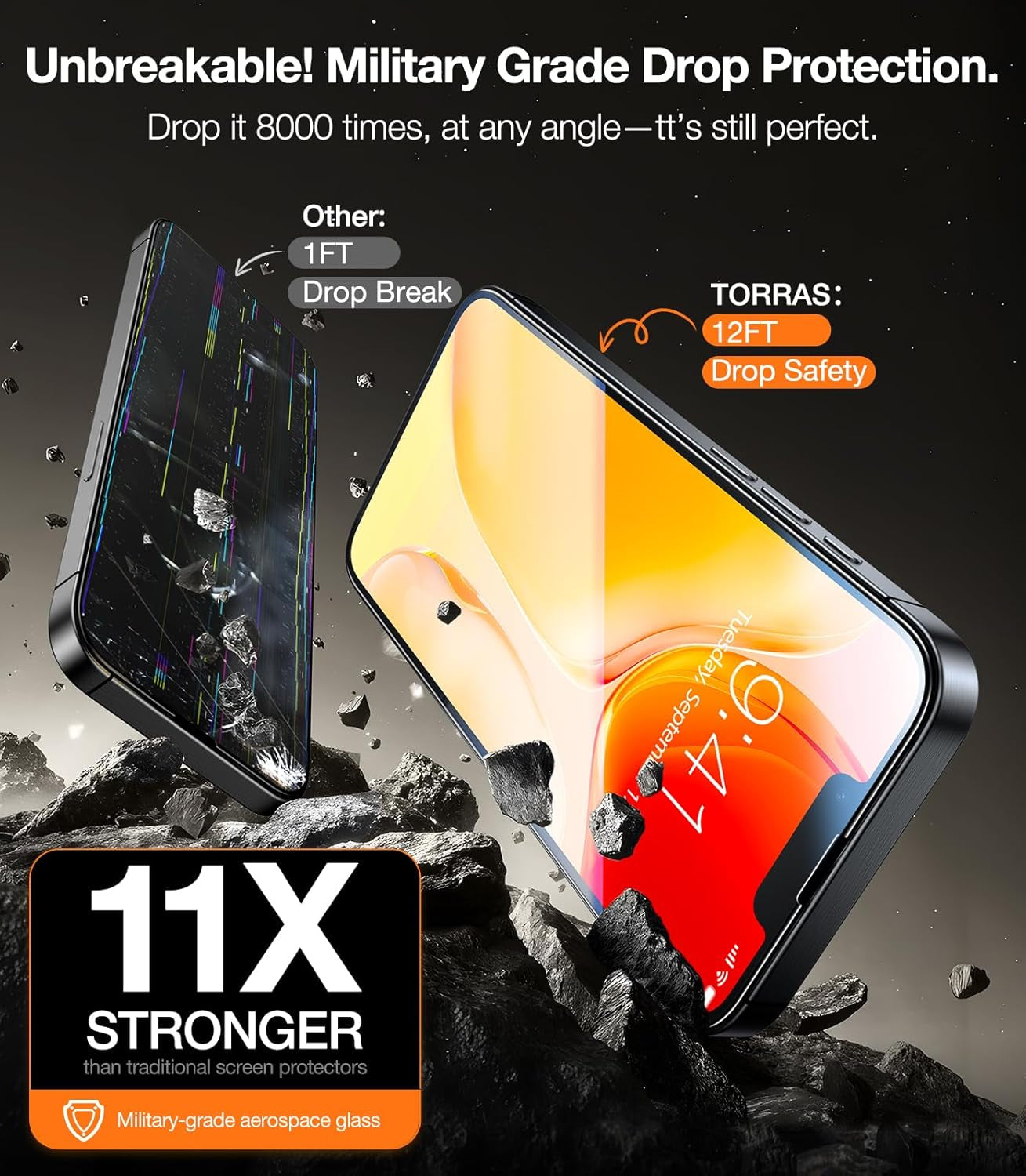 12FT Military-Grade Shatterproof for Iphone 16E Screen Protector 2025 [9H+ Durable＆ One-Pull Installation] Full Coverage Fit Tempered Glass Screen Protector 16E 6.1″ 2 Pack
