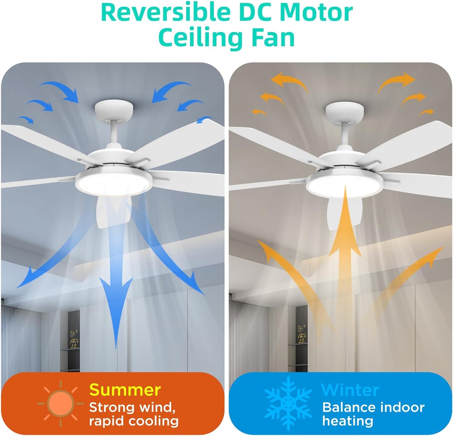 Ceiling Fans with Lights,Ultra Silent 52 Inch Smart Ceiling Fans with Dimmable LED Light Compatible with Google Home Alexa App Control(White