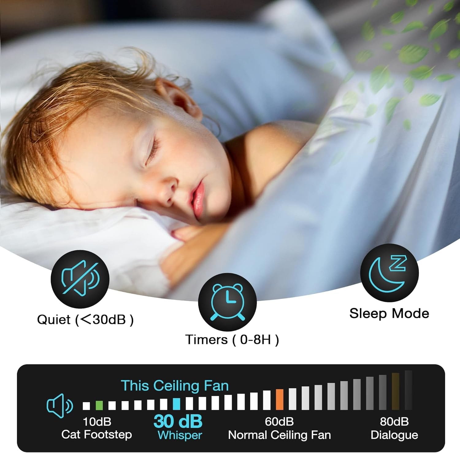 Smart 52” Wood Flush Mount Ceiling Fans with Lights Remote,Quiet DC Motor,Outdoor Indoor Low Profile Ceiling Fan,Voice Contorl with WIFI Alexa App Control,Modern Fan for Bedroom Patio