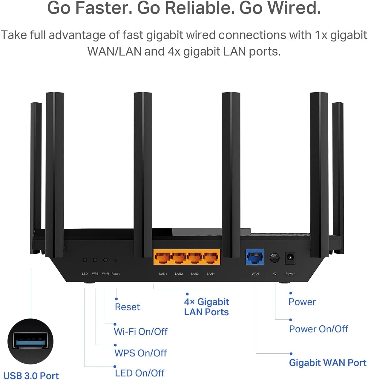 AX5400 Wifi 6 Router (Archer AX73)- Dual Band Gigabit Wireless Internet Router, High-Speed Ax Router for Streaming, Long Range Coverage (Renewed)
