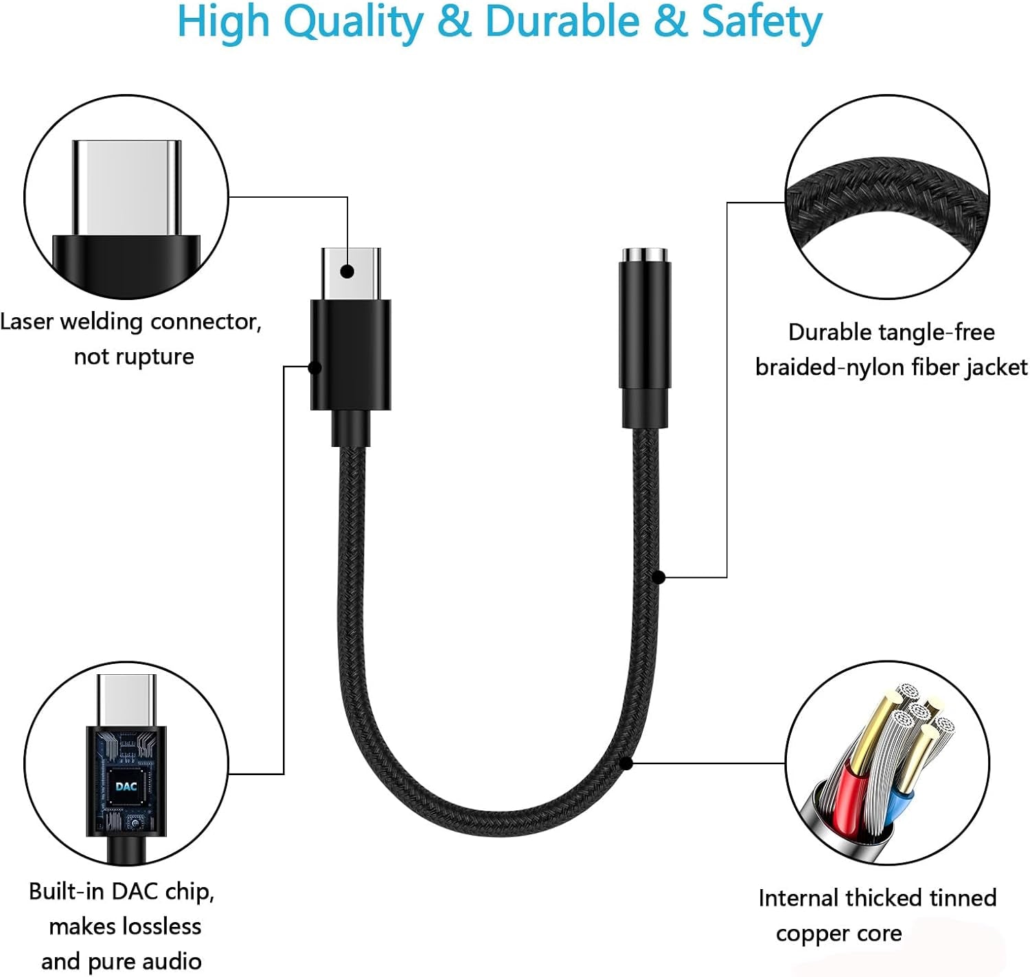 1Pack USB C to 3.5Mm Headphone Earphone Jack Adapter for Samsung Galaxy S25 plus Ultra S25+ S24 S23 S22 S21 S20 5G FE Ultra, Iphone 16 15 plus Pro Max, Type C Audio Headset Earbud Adapter