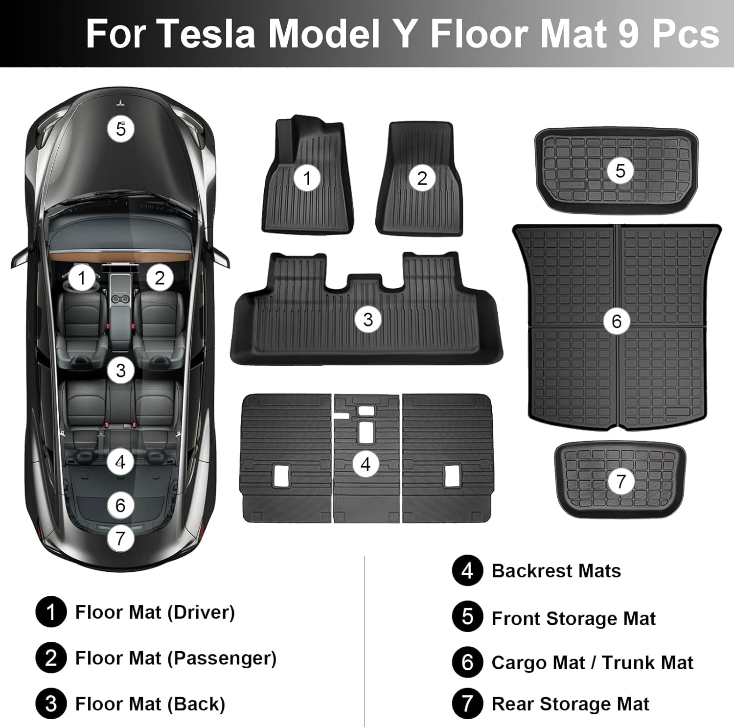 for Tesla Model Y Floor Mats 9PCS, All-Weather Floor Mats for Tesla Model Y 2020-2024 Accessories, Waterproof Non-Slip Floor Mat Front Rear Cargo Liner Mat Backrest Mats Custom Fit for 5 Seater