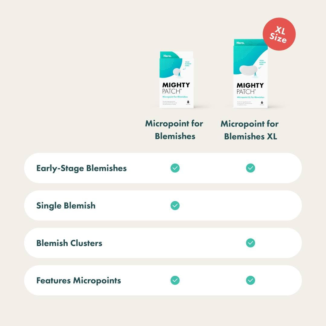 Micropoint™ for Blemishes from  - Hydrocolloid Acne Spot Treatment Patch for Early Stage Zits and Hidden Pimples, 395 Micropoints (8 Patches)