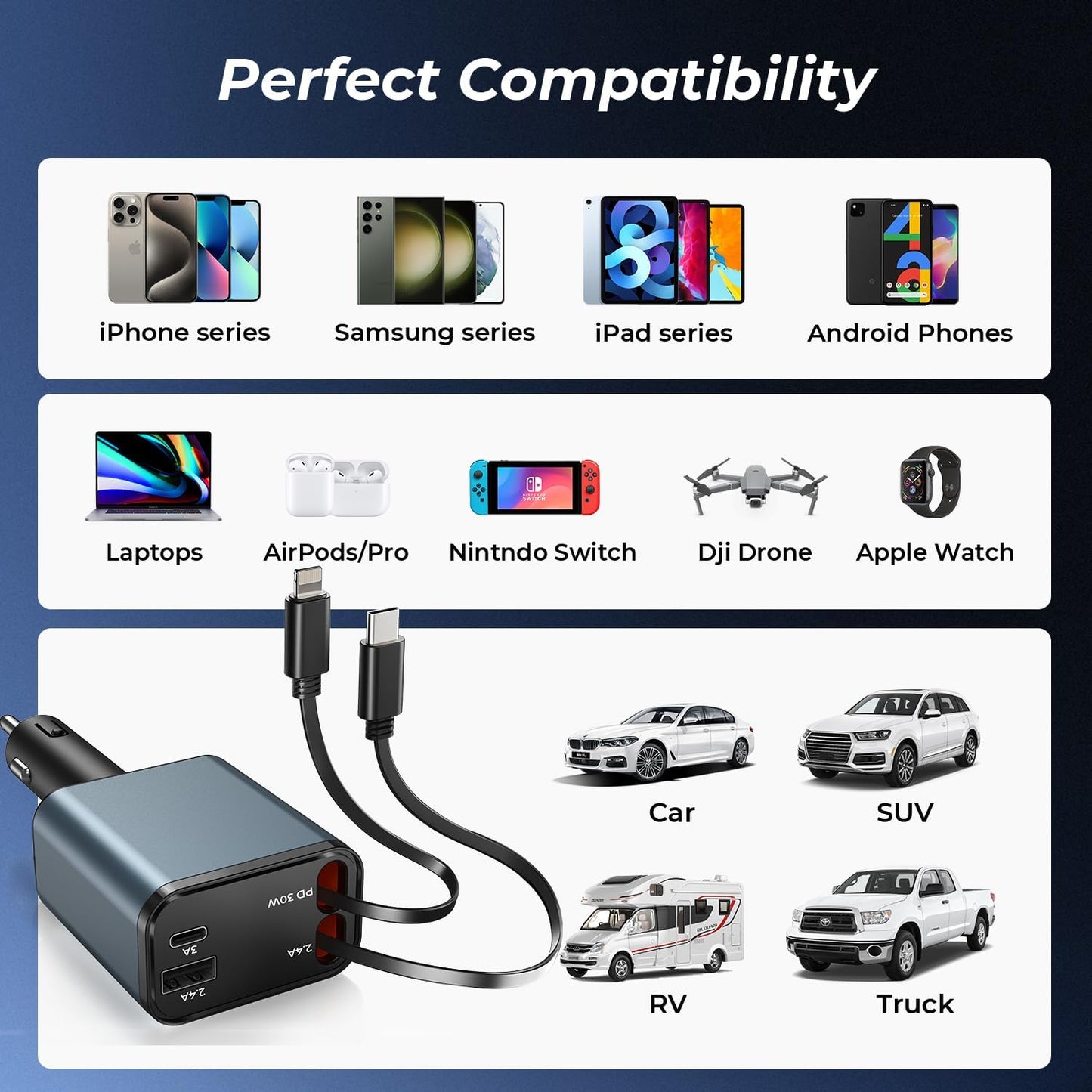 Retractable Car Charger 4 in 1, 【New-Gen Gan-Tech for Iphone Fast Charging】 Dual Cables for Lightning & USB C, USB C and USB Ports, Best Adapter Car Accessories for Iphone 16E, Men, Women