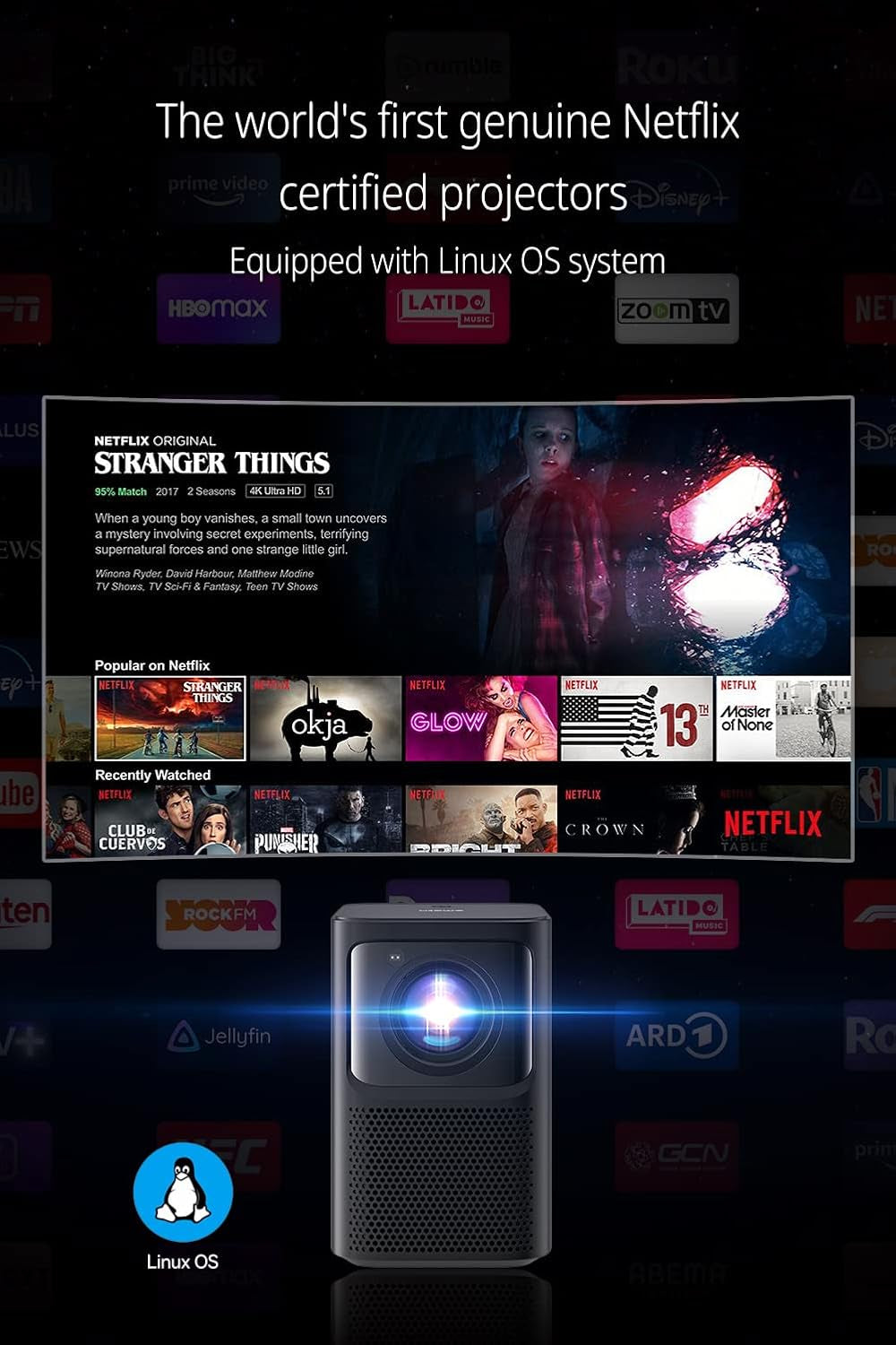 N1 Smart Netflix Projector, Native 1080P, Portable Bluetooth Movie Projector with HDR10 and Dolby Audio Support, Autofocus, Auto Keystone, Integrated Stand, 5G Wifi, Bluetooth 5.0