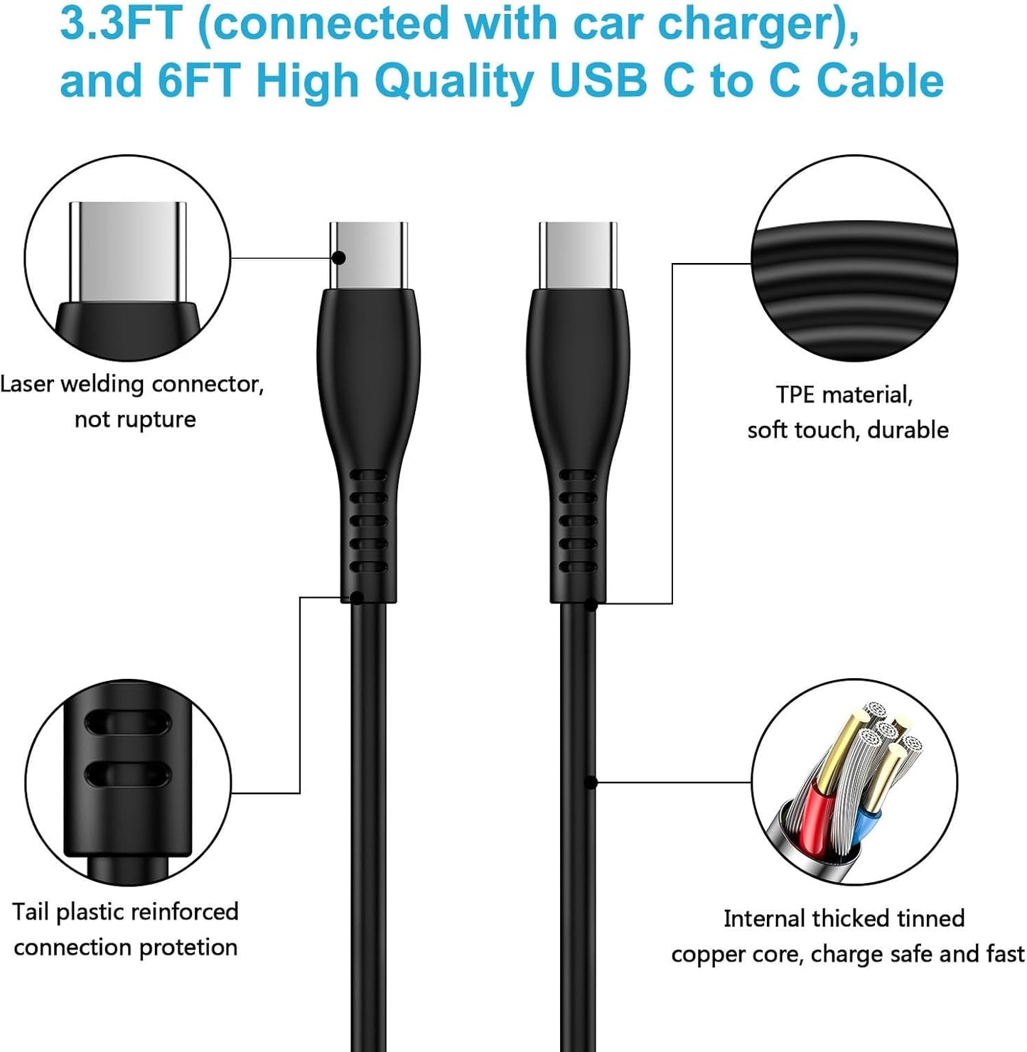 Fast Car Phone Charger for Iphone 16E, 16, 16 Pro Max, 16 Pro, 16 Plus, 15 Series, Accessories USB C Wall Charger with Car Adapter with 3Ft/6Ft Cable