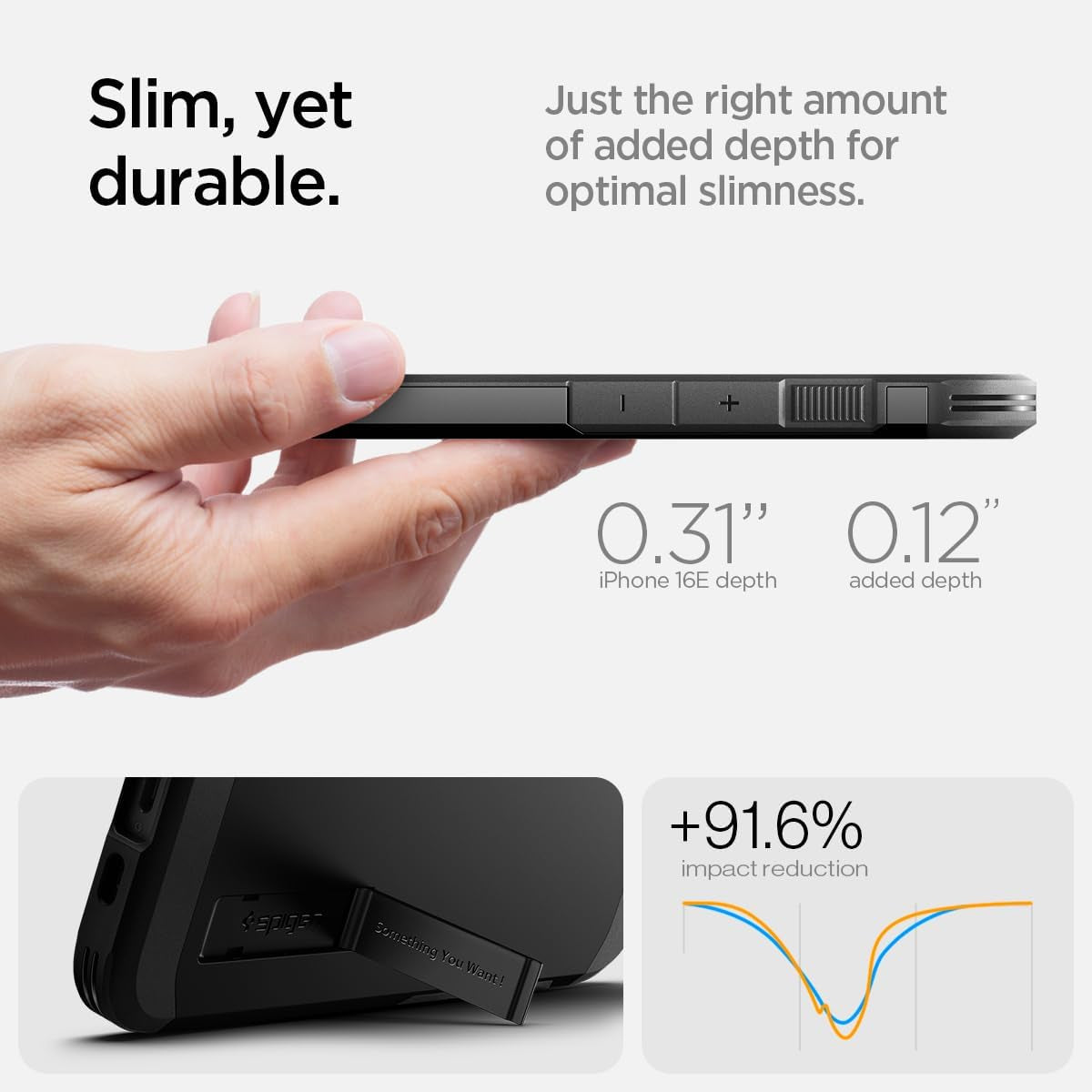 for Iphone 16E Case, Tough Armor (Ai) Magfit [Compatible with Magsafe Accessories] [Kickstand] [Military-Grade Protection] - Black