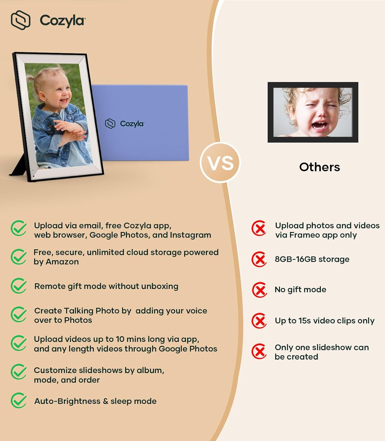 Digital Picture Frame Wifi Battery Powered Free Unlimited Storage Ai-Powered Send Pictures via Google Photos Email Web Browser App Digital Photo Frame Electronic Picture Frame Slideshow 10.1"