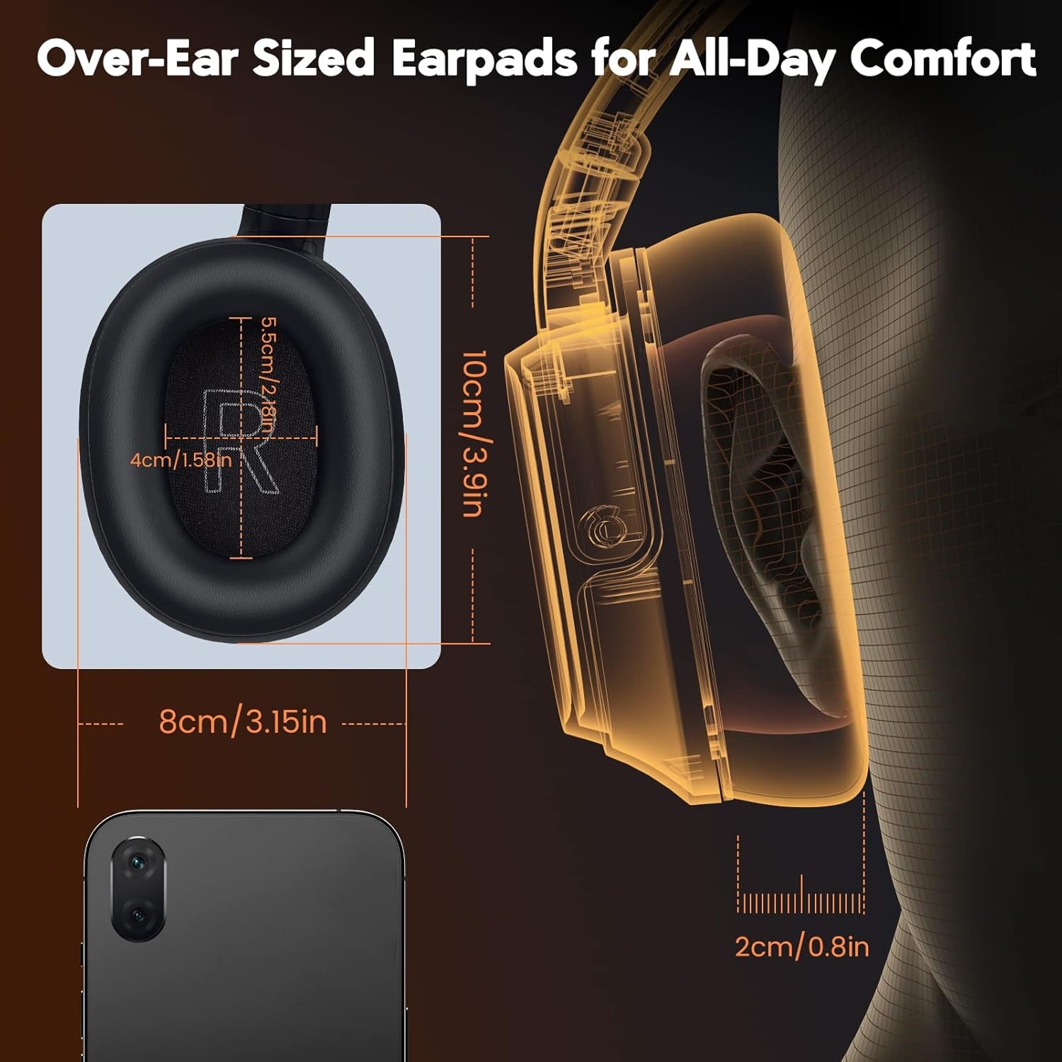 Trucker Bluetooth Headset, Wireless Headphones with USB Dongle for PC, Ai-Powered Environmental Noise Cancelling Microphone (ENC), 99Ft Long Wireless Range, 57Hrs On-Ear Trucker Headsets TRUCK DRIVER