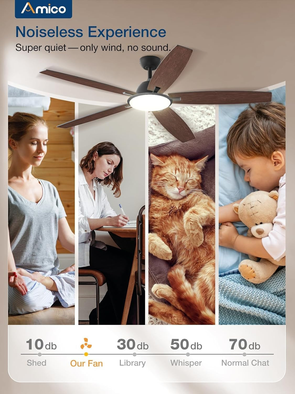 Ceiling Fans with Lights, 52 Inch Smart Ceiling Fan with Remote/App/Alexa Control, Reversible DC Motor, 5 Blades, 6 Speeds, 3CCT, Dimmable, Noiseless, Wifi Ceiling Fan for Bedroom, Farmhouse