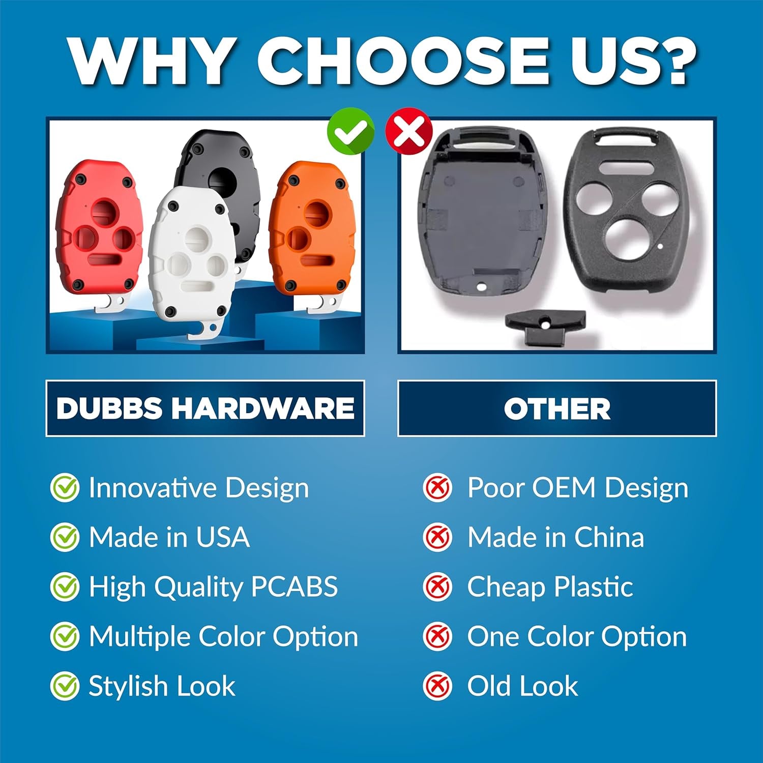 Honda Key Fob Shell Replacement - Durable Usa-Made Protection - Crack-Resistant & Sturdy - Seamless Fit for Honda Models - Enhanced Longevity & Functionality + Bottle Opener (Black, 4 Button)