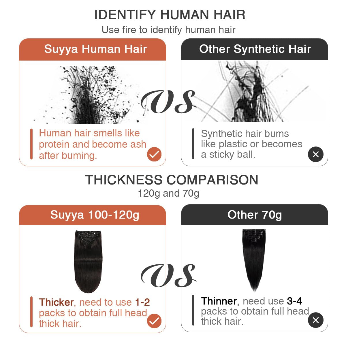 Clip in Hair Extensions Real Human Hair, 16 Inch 120G Jet Black Clip in Hair Extensions Human Hair Straight Human Hair Clip Ins Double Weft Hair Extensions Clip Ins(16 Inches #1 Jet Black)