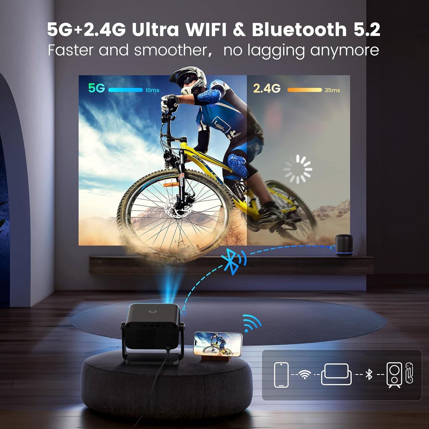 [Electric Focus & Auto Keystone] Mini Projector with Wifi Bluetooth,  Portable 1080P Support Movie Projector Fully Sealed Small Projector White
