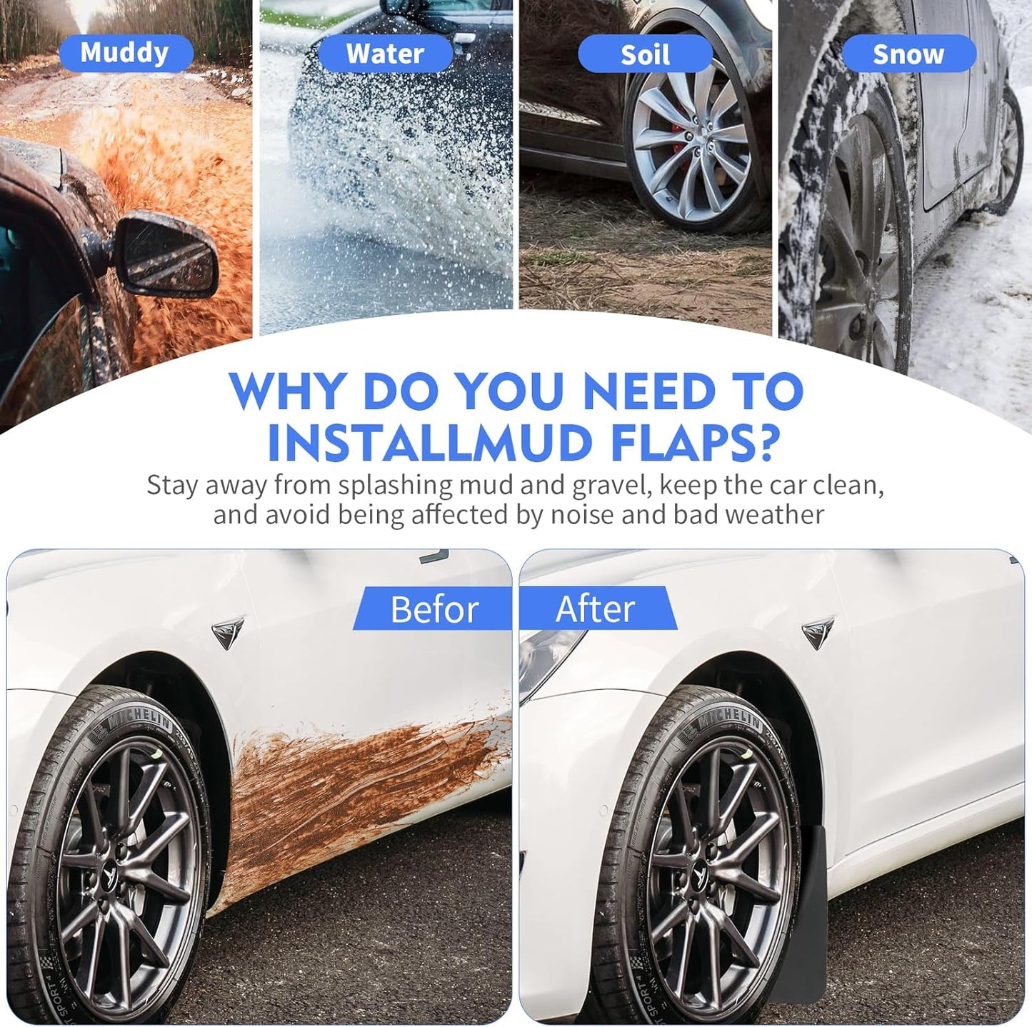 Model Y Mud Flaps for Tesla Model Y Accessories 2024 Mud Flaps Tire Splash Guards Fit for Model Y 2024 2023-2020 No Drilling Splash Guard (Model Y 2024-2021)