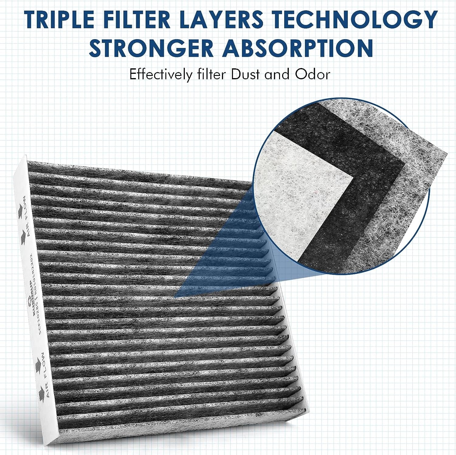 Premium Cabin Air Filter with Activated Carbon,Replacement for Cf11809,Fit for Chevrolet Silverado 1500Ld/2500Hd/3500Hd/Suburban,Gmc Sierra 1500/2500Hd/3500Hd/Yukon.