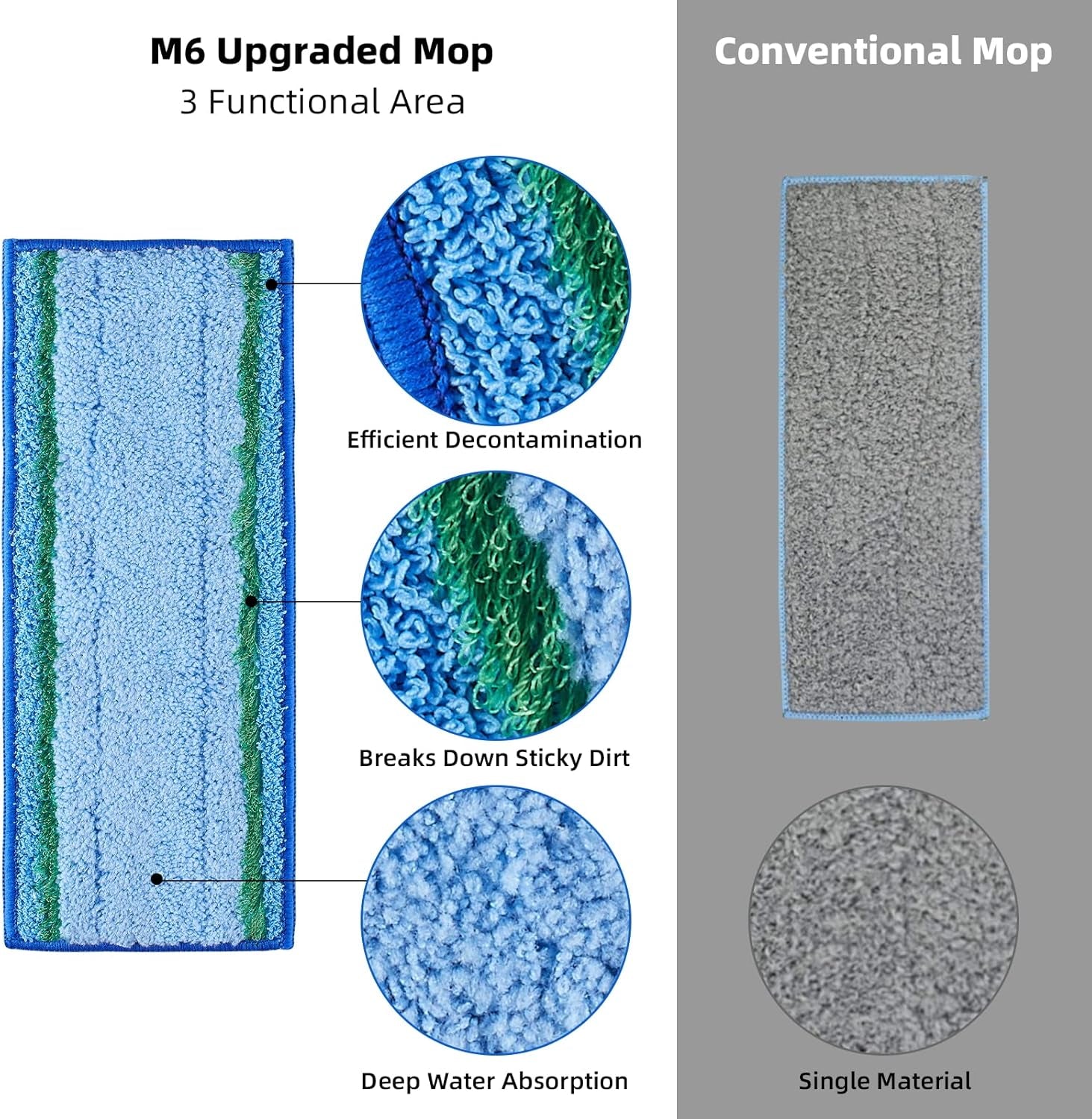 8 Pack Mop Pad for Irobot Braava Jet M6 Ultimate Robot Mop, Upgraded M6 Wet Mopping Pad, Washable Microfiber Replacement Cleaning Pad