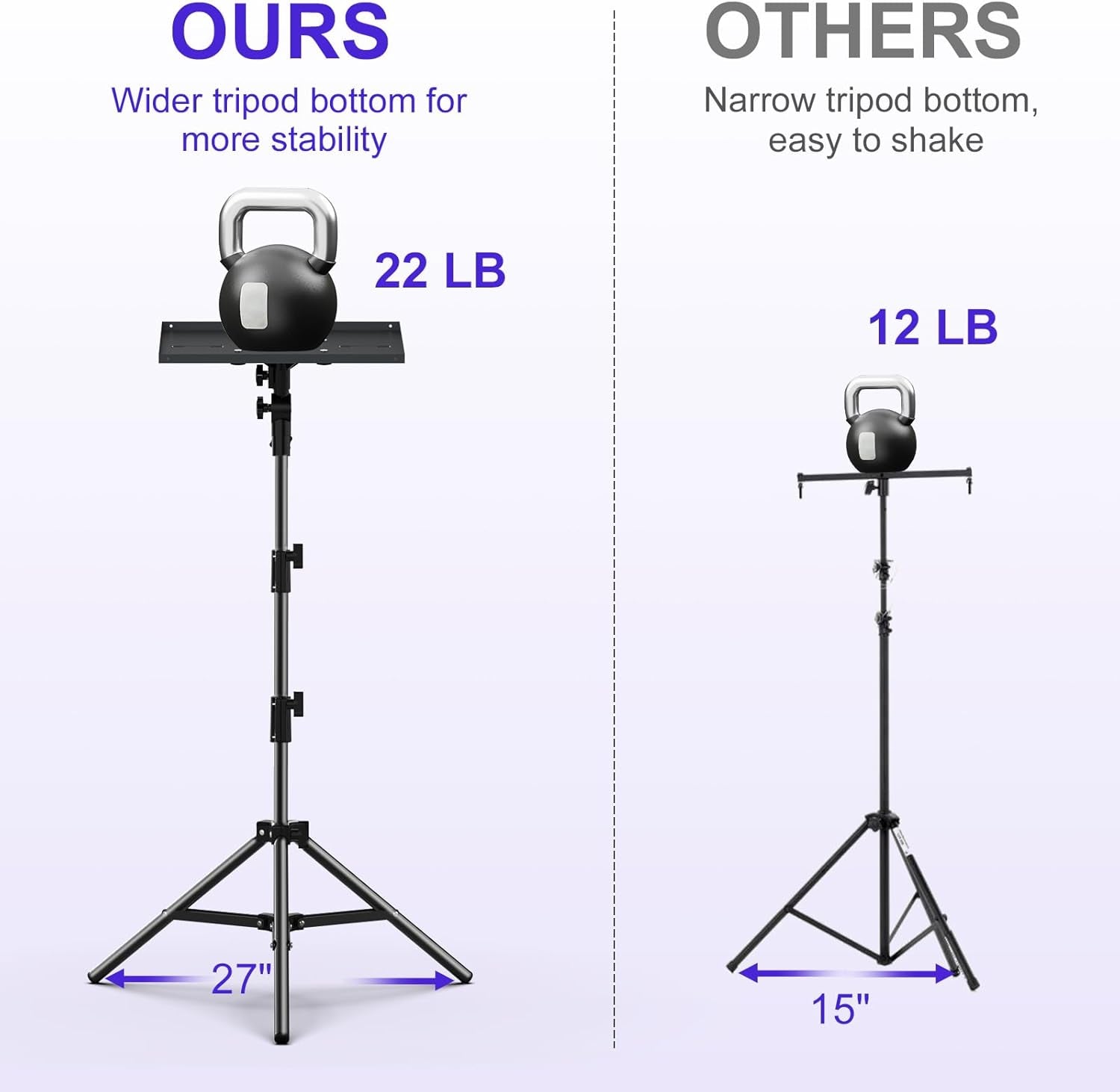 Projector Screen and Stand, 120 Inch, Projector Stand Tripod Projector Mount Portable Laptop Tripod Stand Adjustable Height 24 to 68 Inch
