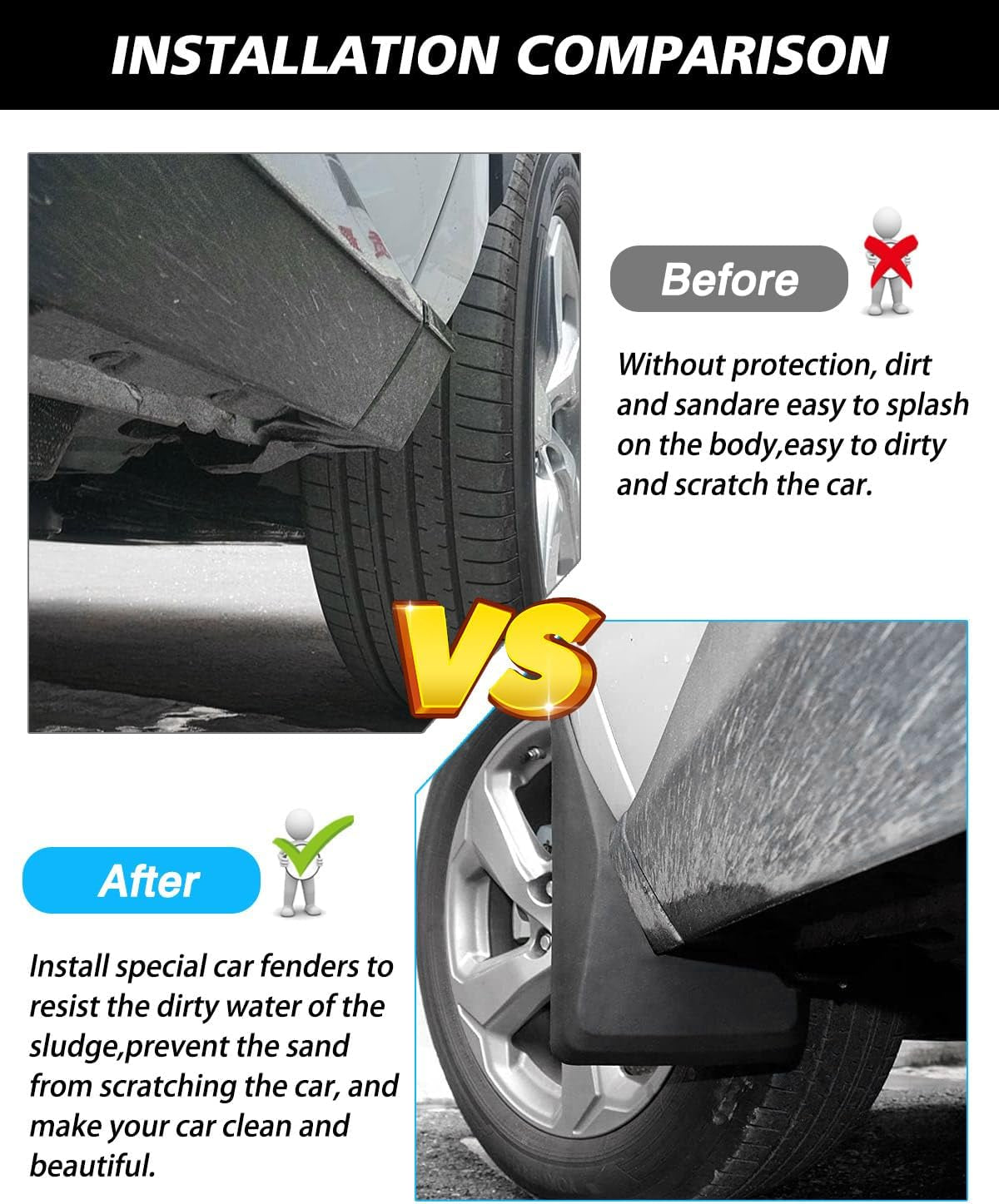 Custom Fit for Mud Flaps Toyota RAV4 2025 2024 2023 2022 2021 2020 2019 Splash Guards Molded Front and Rear Fender Cover Black ABS 4Pcs Set Hybrid Accessories (Not Fit for 2021 RAV4 Prime)