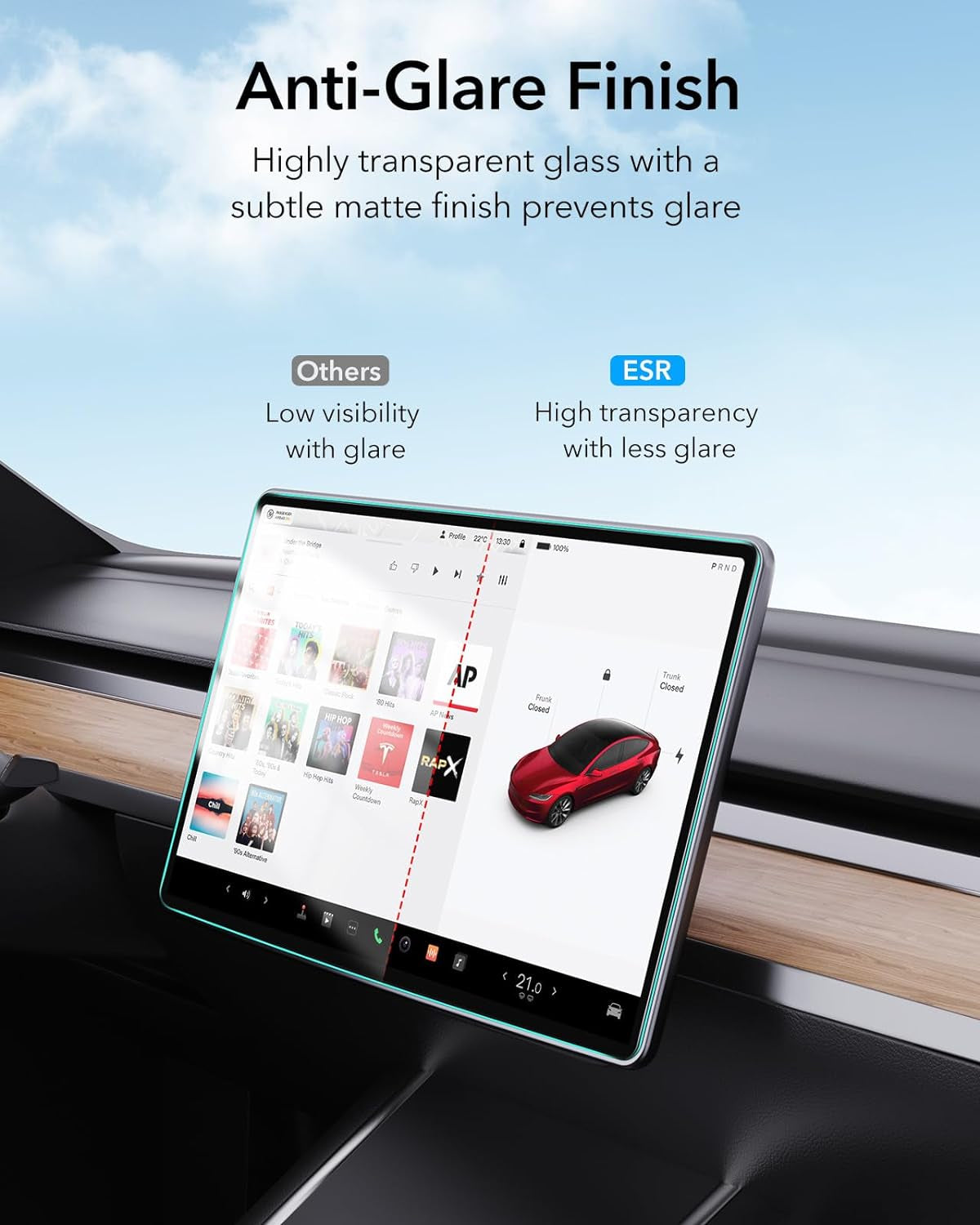 Tempered Glass Screen Protector for Tesla Model Y (2024-2020), Tesla Model 3 (2023-2017), 15 Inch Screen Protector with Alignment Kit, No More Glare & Fingerprint, Tesla Model Y / 3 Accessories