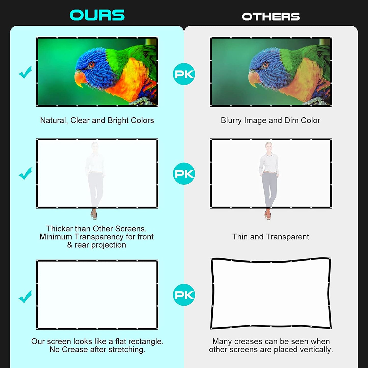 Outdoor Projection Screen 150 Inch, Washable Projector Screen 16:9 Foldable Anti-Crease Portable Projector Movies Screen for Home Theater Outdoor Indoor Support Double Sided Projection