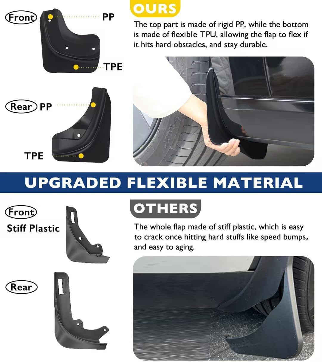Mud Flaps for Tesla 2024 Model 3 Highland, Flexible Mud Guards No Drilling/Tape Splash Guards Fenders for Tesla Model 3 Accessories 2024 Highland, Set of 4 Mudguards Mudflaps for Tesla