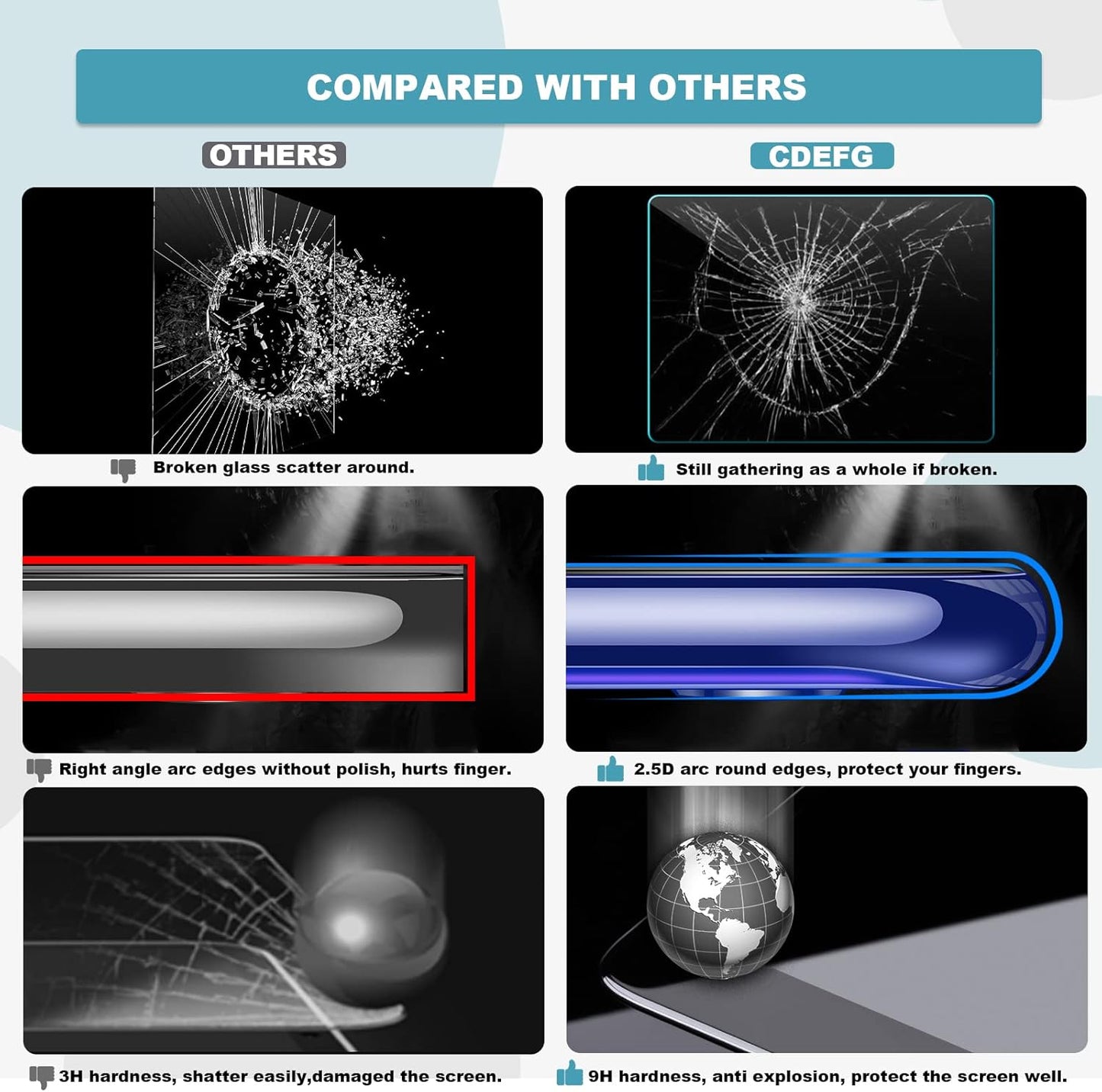 for 2023 2024 2025 CRV Screen Protector for 2023 2024 2025 Honda CR-V EX-L Sport Touring 9 Inch Touch Screen Protector Foils Navigation Display Screen Protective Film Tempered Glass HD Clear