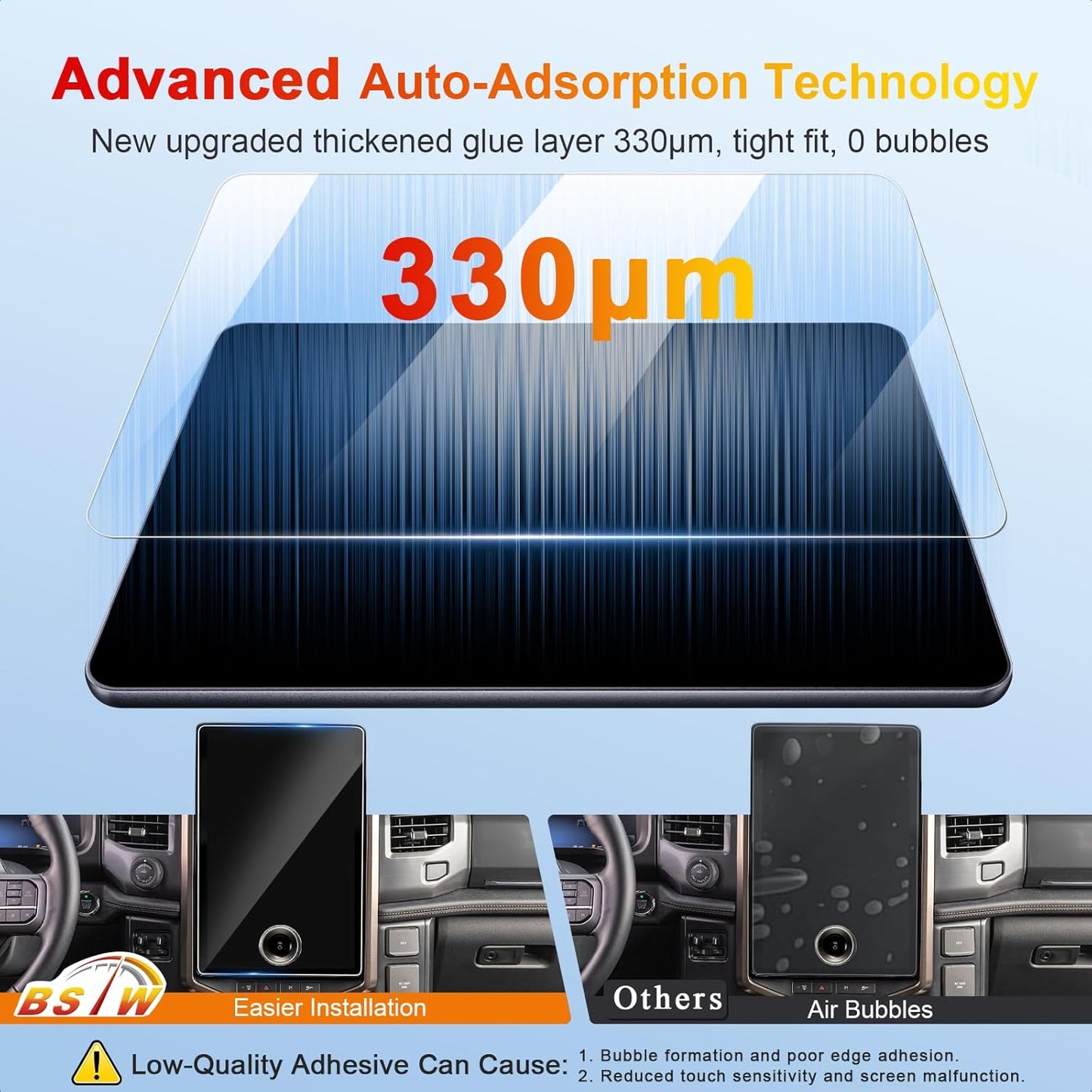 2024 F150 Lightning Screen Protector for 2022-2024 Ford F-150 Lightning Platinum/Lariat/Flash SYNC 4A 15.5In Electric Truck Accessories Tempered Glass Protective Film TRUCK DRIVER