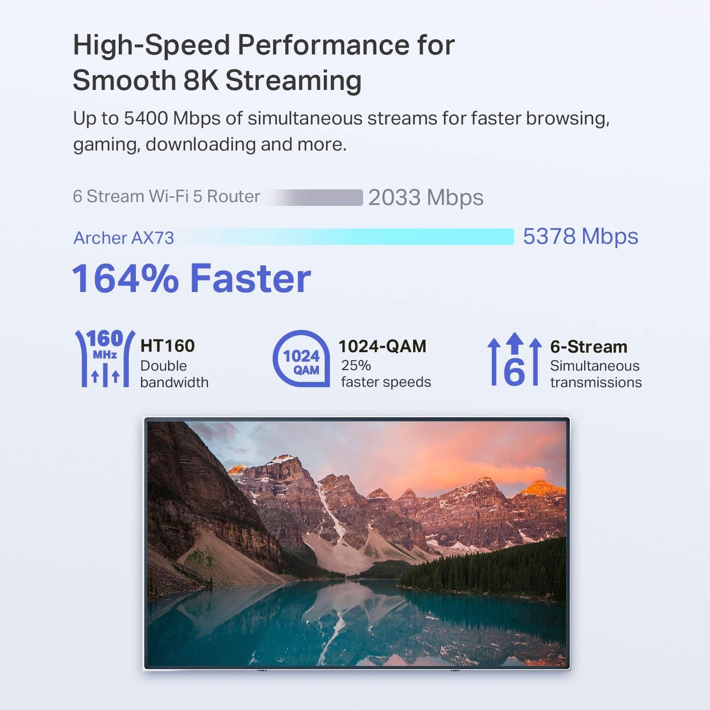 AX5400 Wifi 6 Router (Archer AX73)- Dual Band Gigabit Wireless Internet Router, High-Speed Ax Router for Streaming, Long Range Coverage (Renewed)