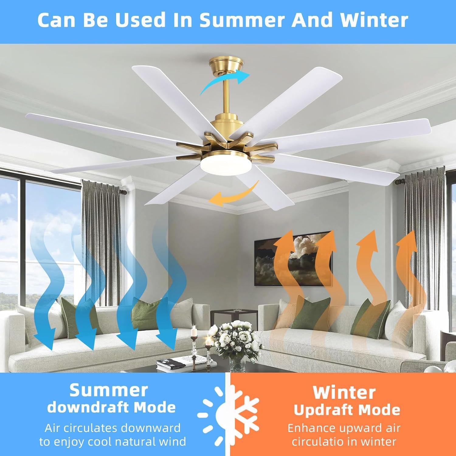 66 Inch Ceiling Fans with Lights and Remote, Indoor Outdoor Mordern Smart Ceiling Fan with Reversible Quiet DC Motor, 6 Speed, 8 Blades for Bedroom Living Room Patios Balcony (White+Gold)