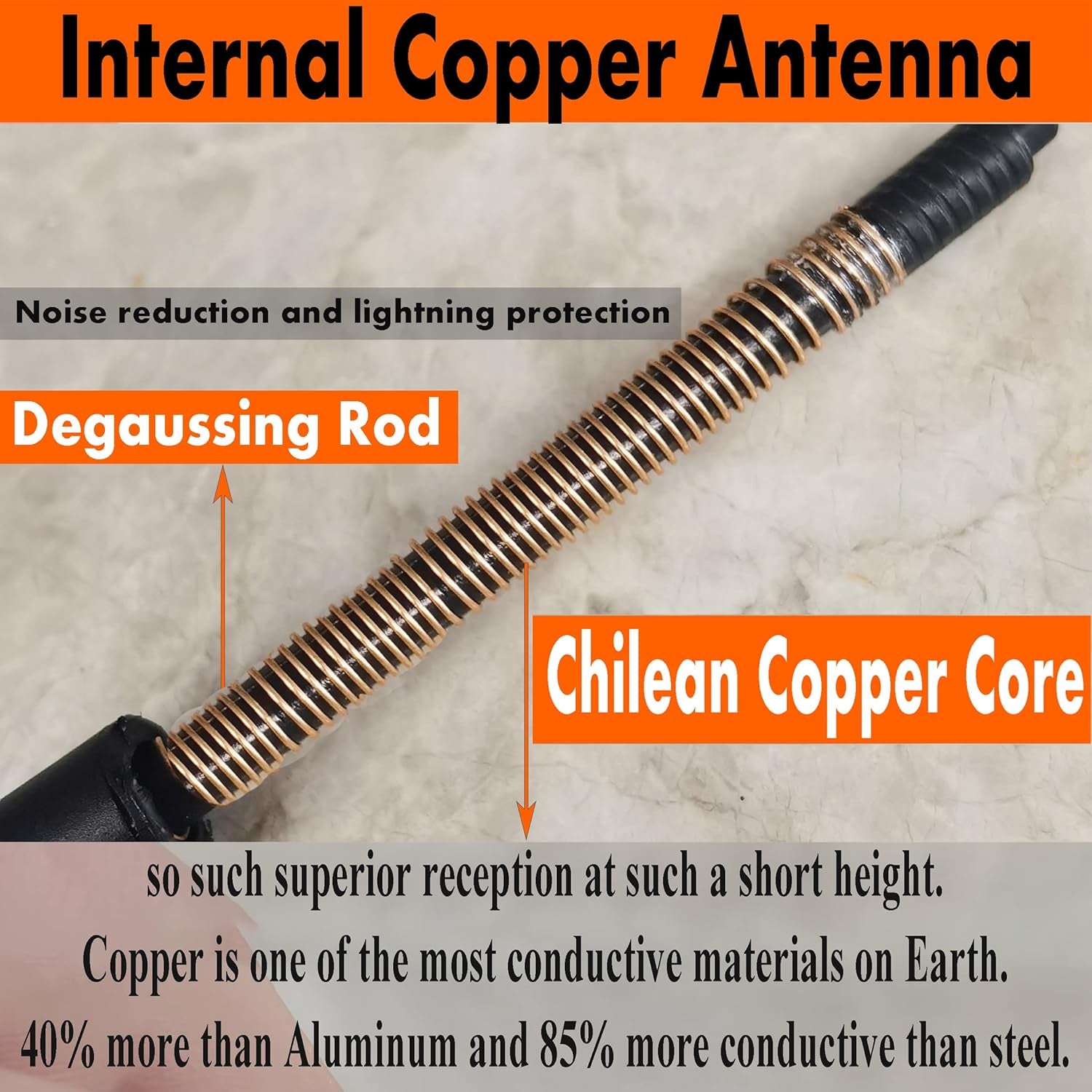 7 Inch Rubber Antenna for Toyota RAV4 (2008-2016), Toyota RAV4 EV (2012-2013), Toyota RAV4 Antenna - Car Wash Proof, Internal Copper Coil Antenna Mast Replacement