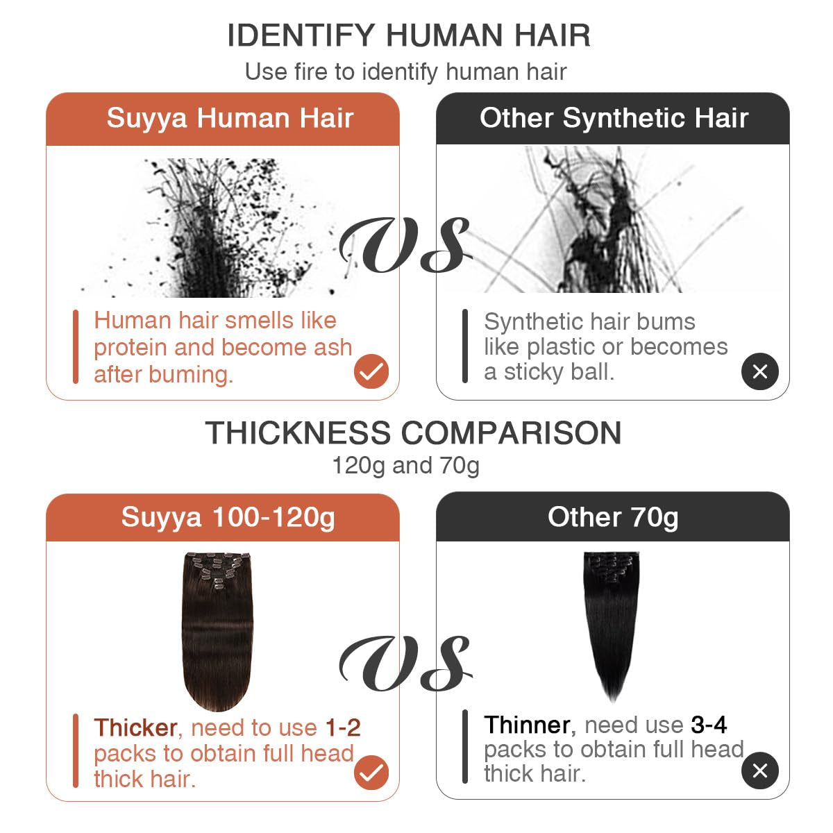 Clip in Hair Extensions Real Human Hair,Human Hair Clip in Extensions Straight Human Hair Clip Ins Double Weft Hair Extensions Clip Ins 7Pcs 120G (16 Inches #2 Darkest Brown)