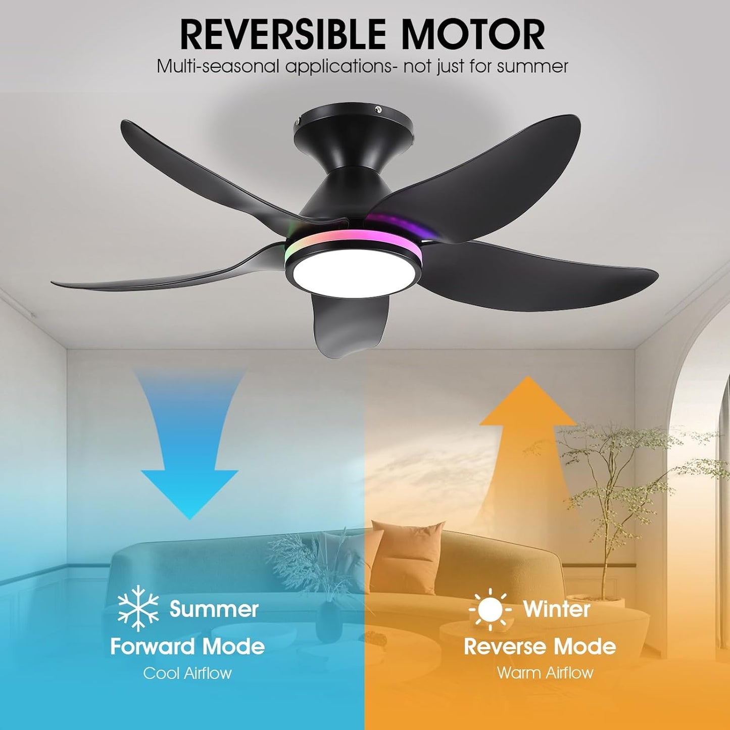 Ceiling Fans with Lights Remote/App Control, 38" Low Profile Ceiling Fans with Dimmable White Colors+ RGB Ring Lights, 6 Speeds 5 Reversible Blades for Kids Room Bedroom Living Room, Black