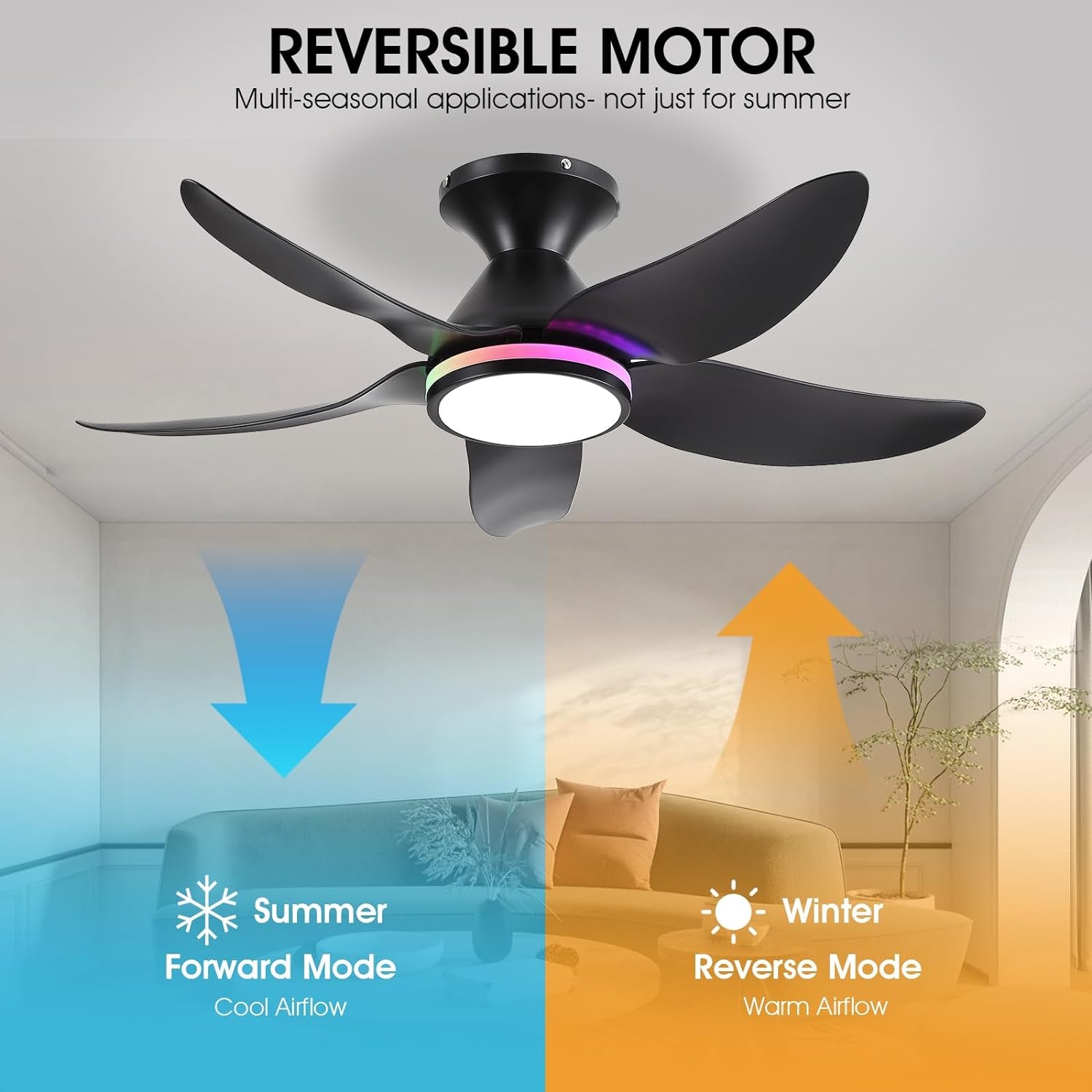 Ceiling Fans with Lights Remote/App Control, 38" Low Profile Ceiling Fans with Dimmable White Colors+ RGB Ring Lights, 6 Speeds 5 Reversible Blades for Kids Room Bedroom Living Room, Black