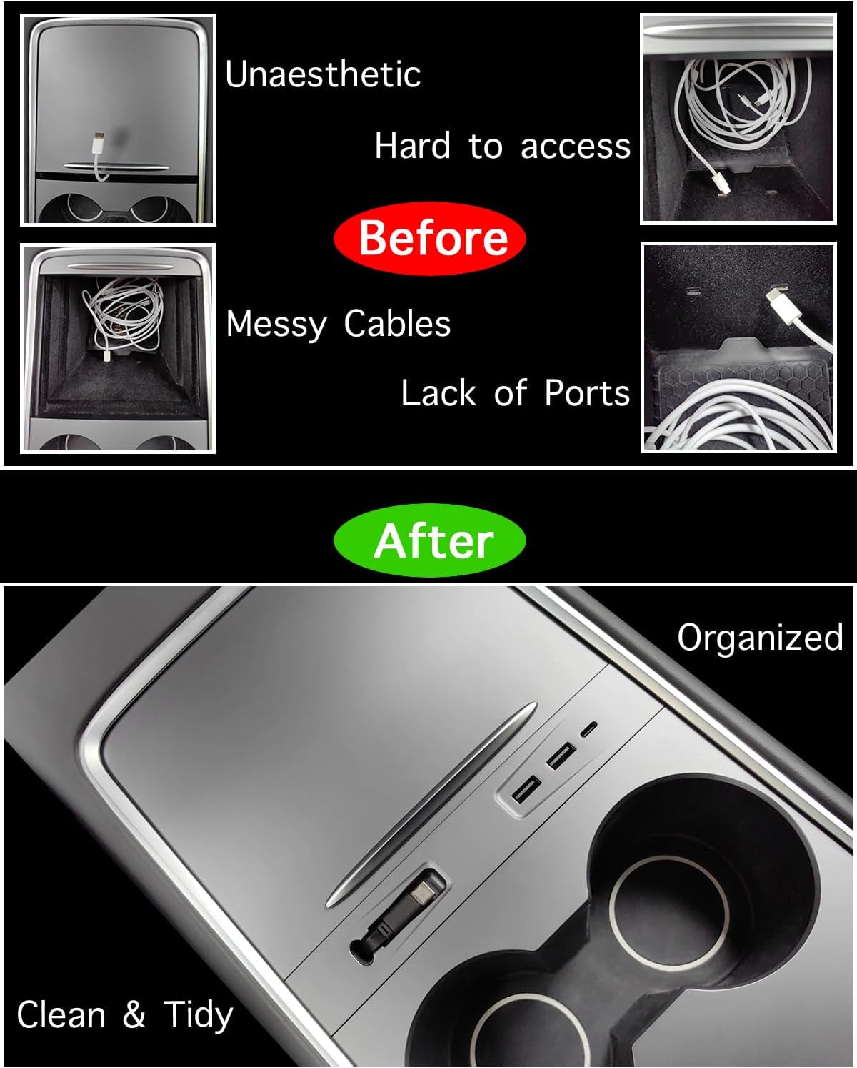 Retractable Hub Docking Station for Tesla Model Y (2021-2024) Tesla Model 3 (2021-2023), Multi-Port Phone Fast Charger for Model Y/3, Center Console USB Hub for Tesla Model 3 Model Y Accessories